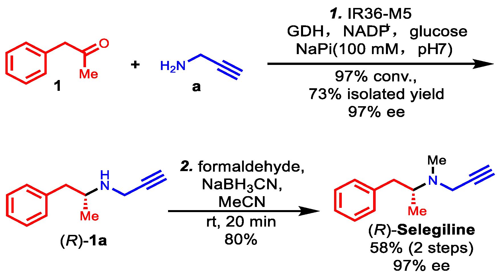 Molecules 29 01328 sch001