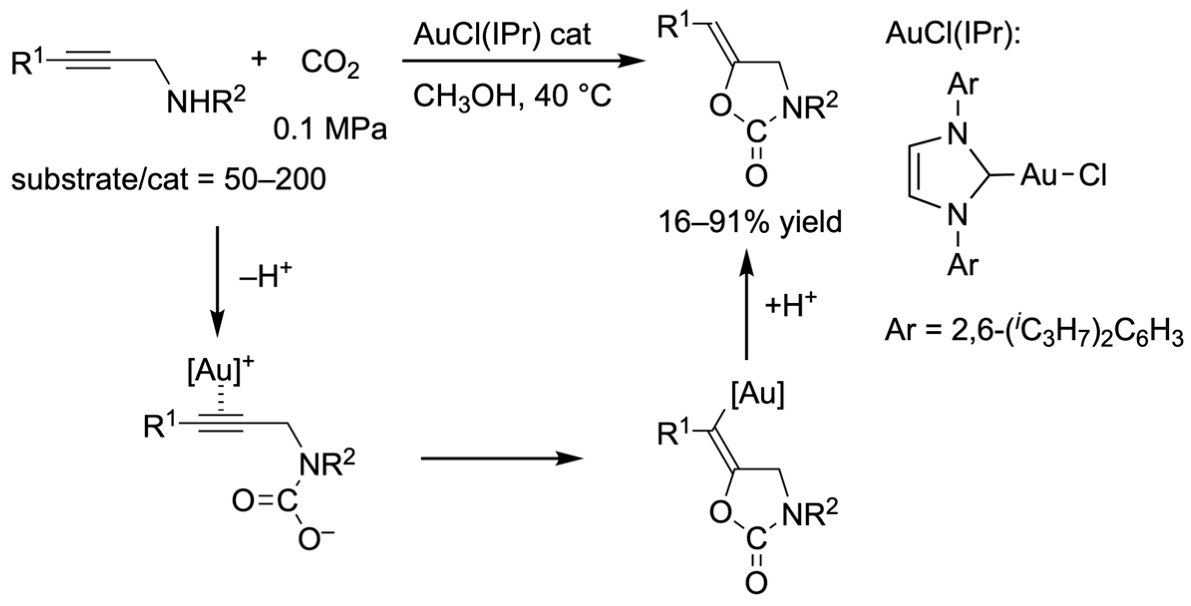 Molecules 29 01331 sch001