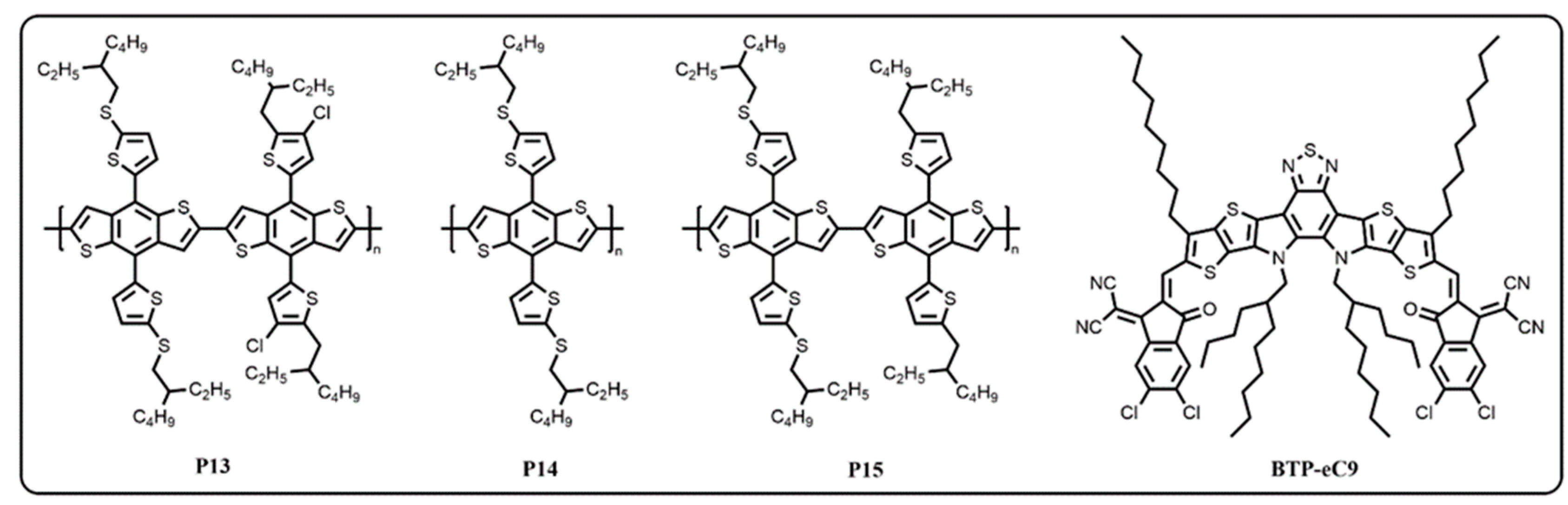 Molecules 29 01332 g001