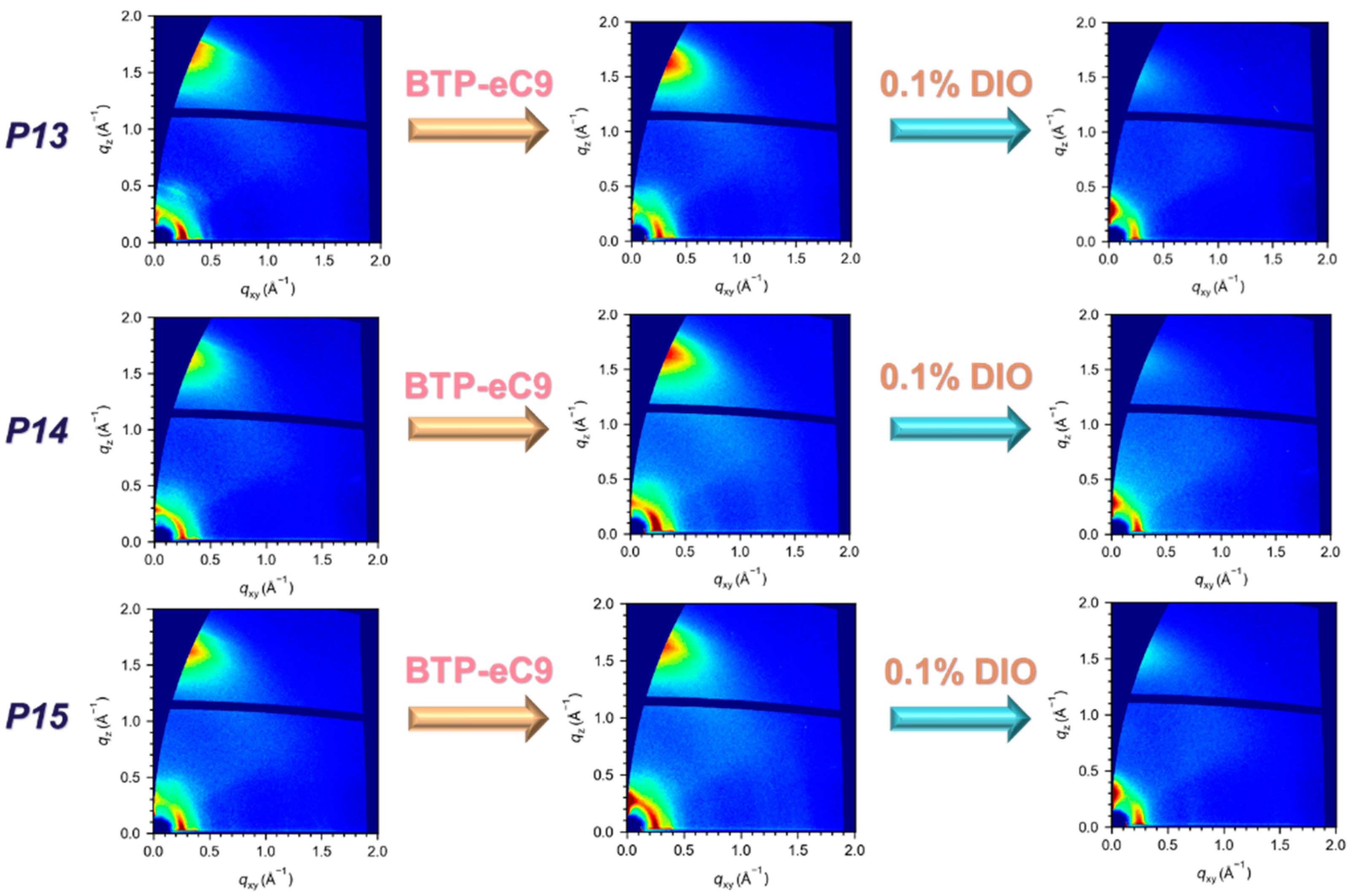 Molecules 29 01332 g005