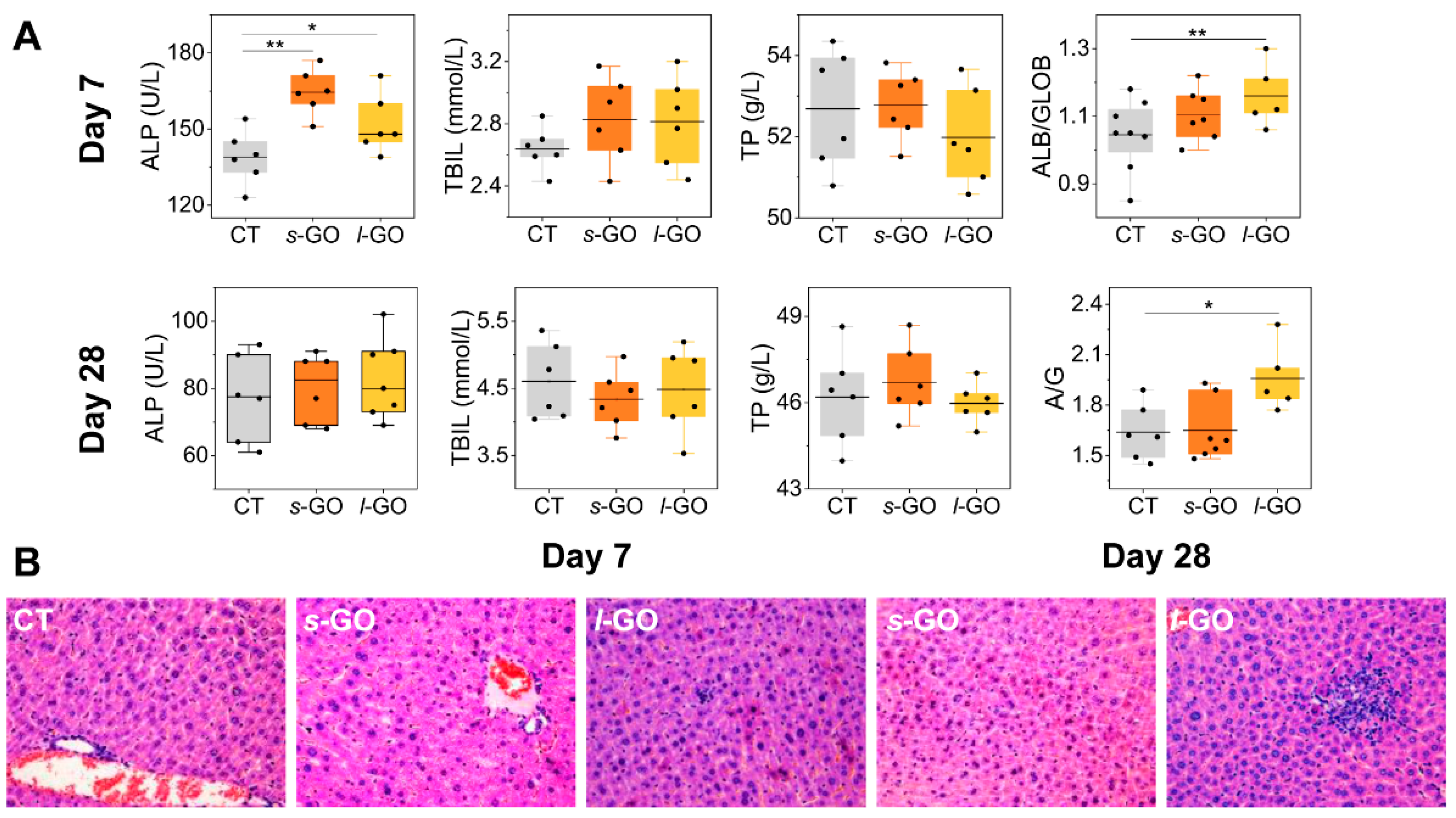 Molecules 29 01335 g005