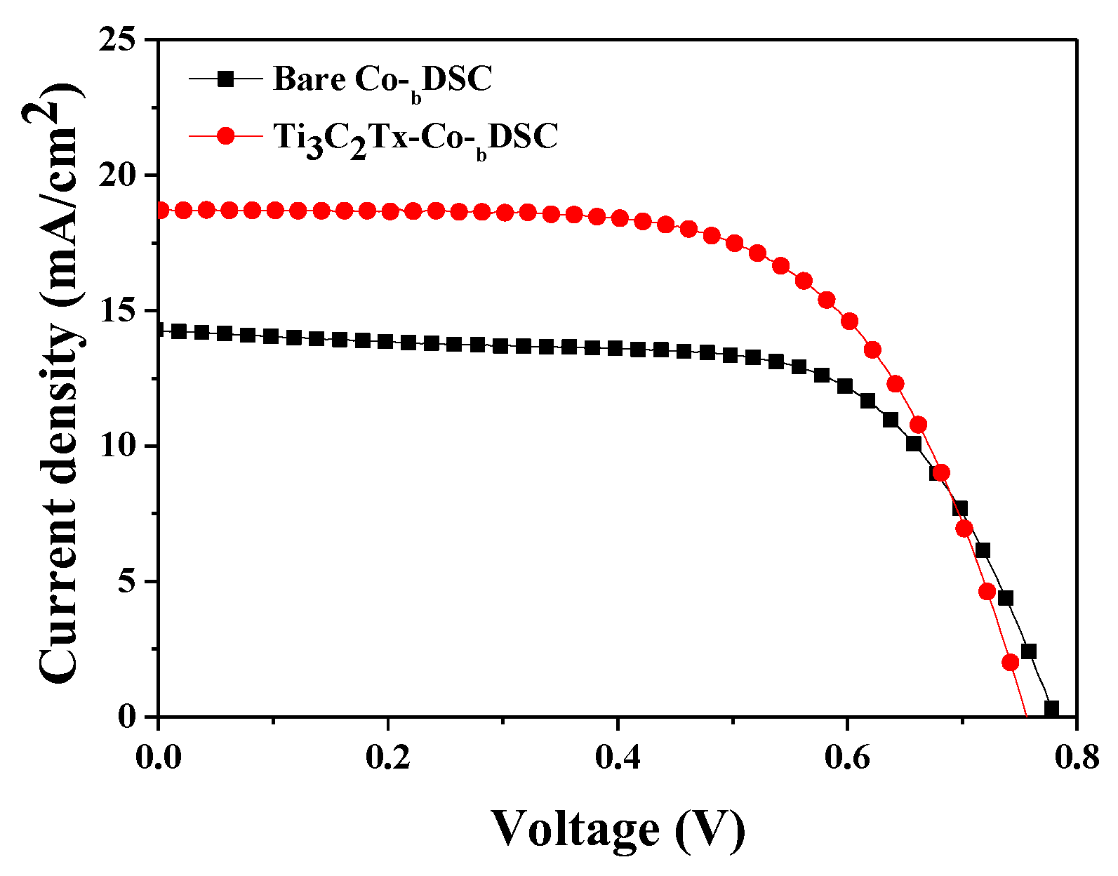Molecules 29 01340 g002