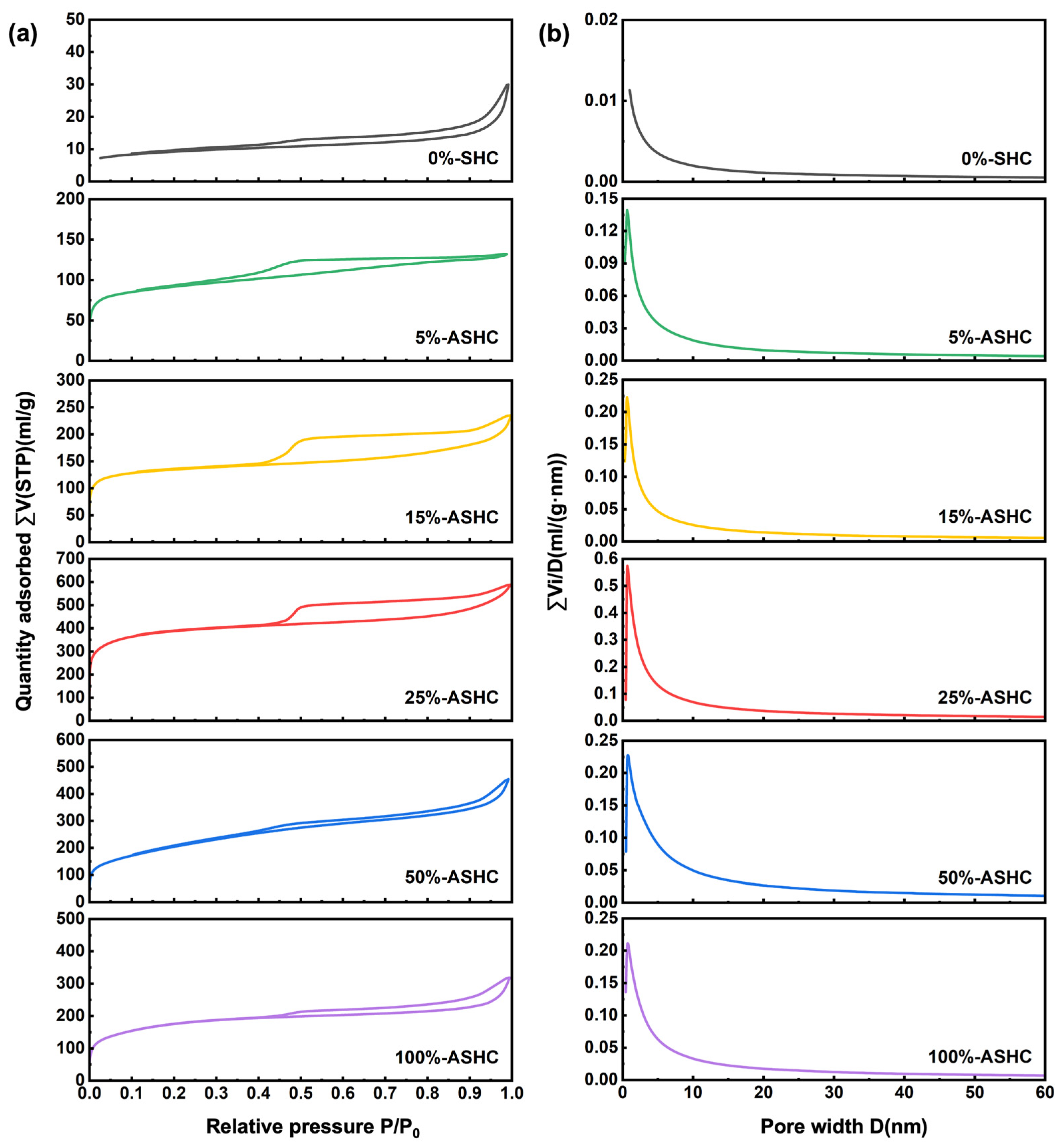 Molecules 29 01345 g001