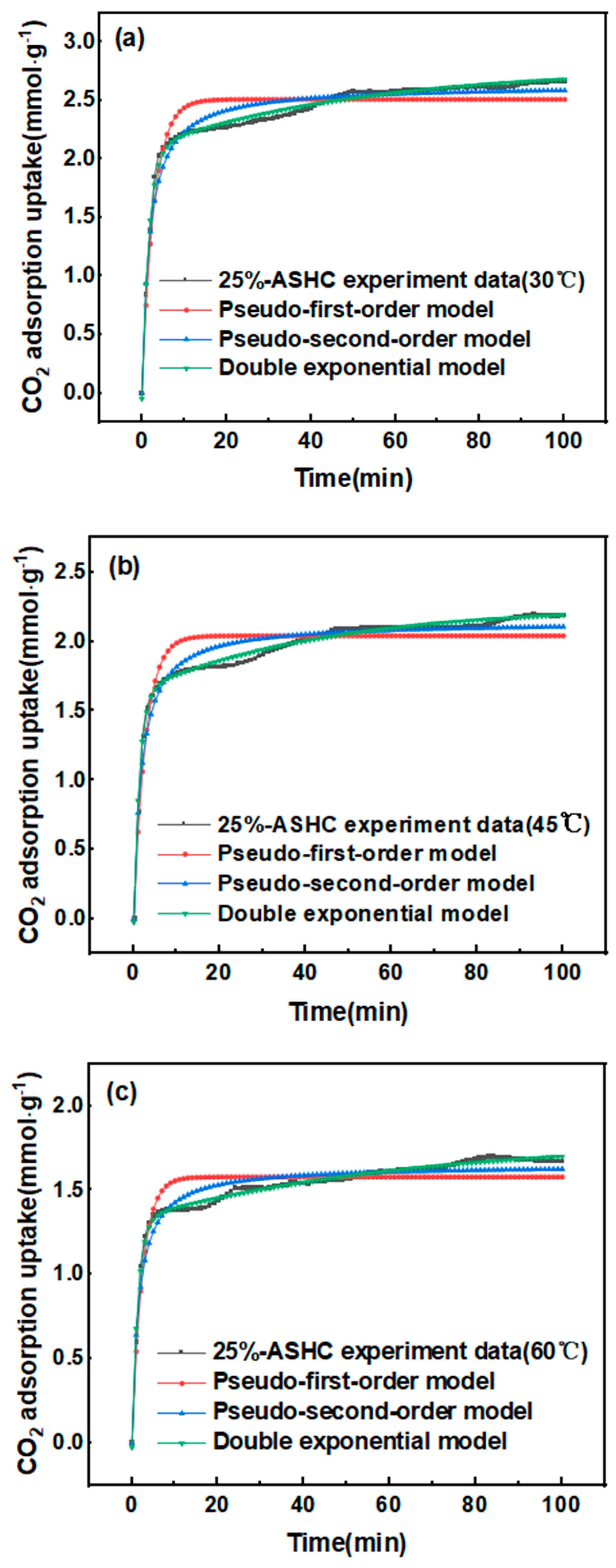 Molecules 29 01345 g007
