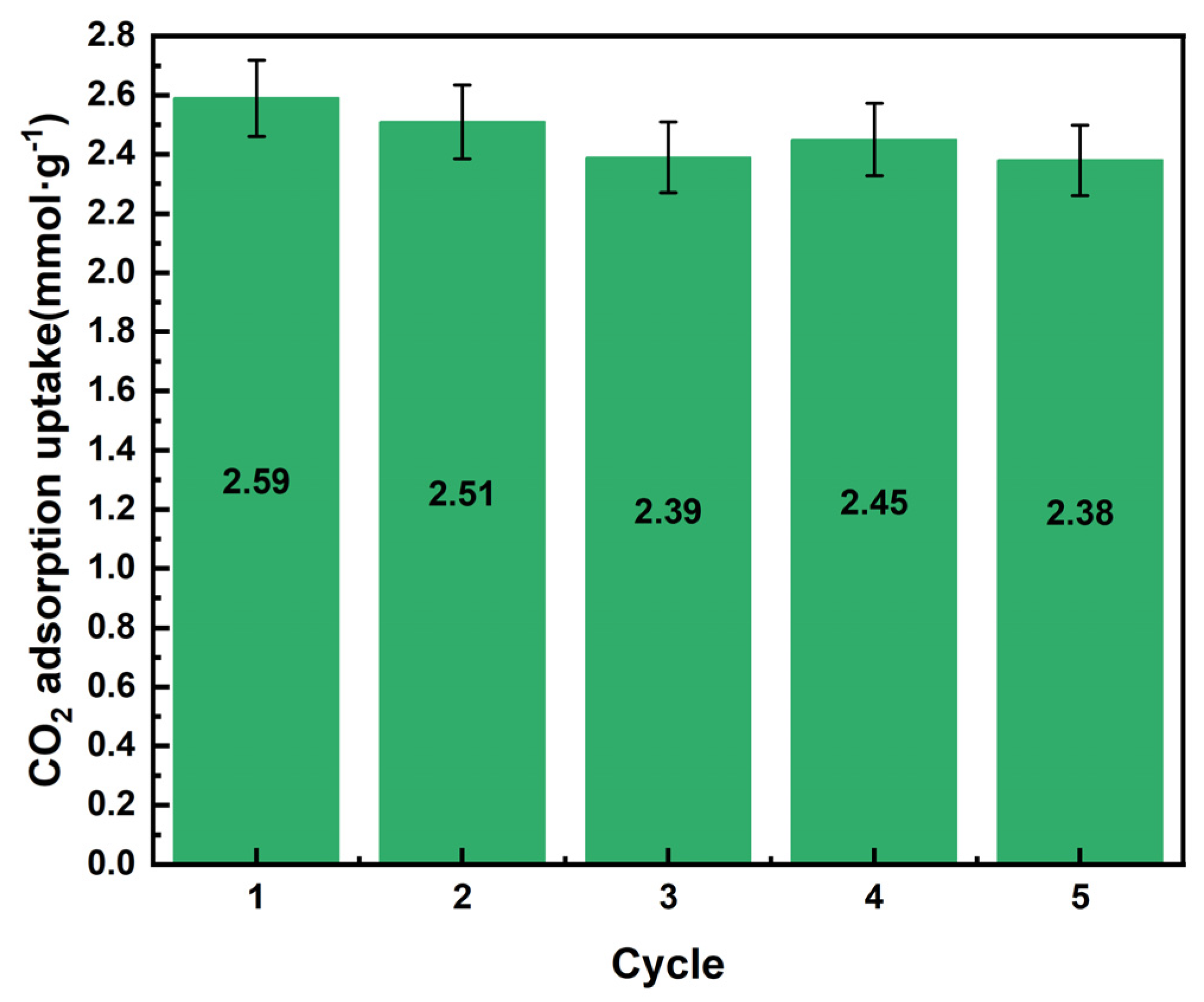Molecules 29 01345 g008