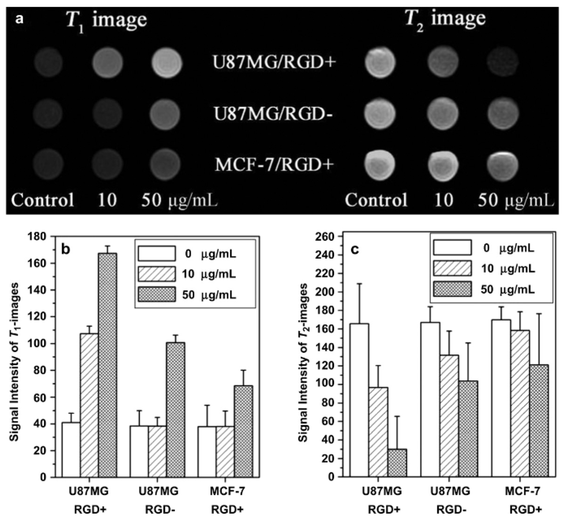 Molecules 29 01352 g007