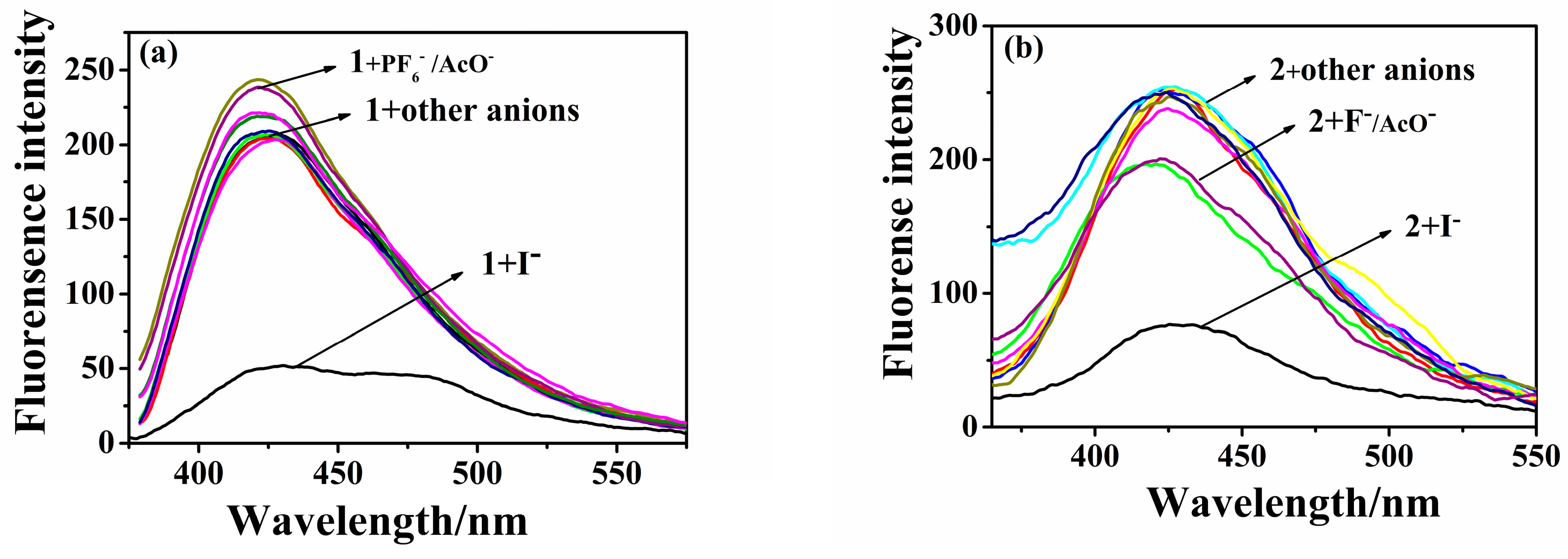 Molecules 29 01355 g002
