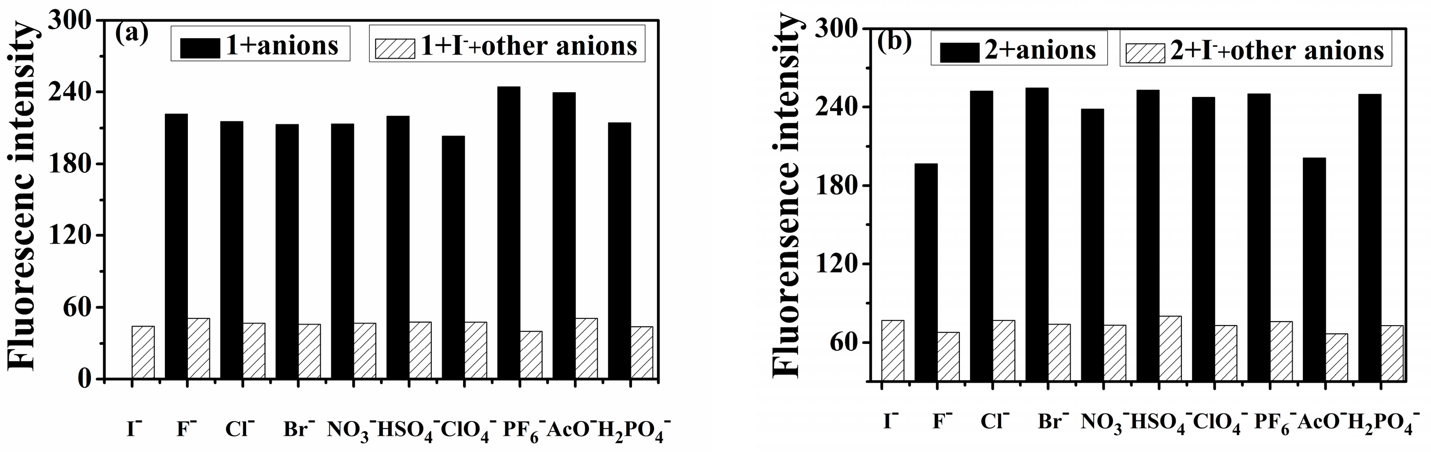 Molecules 29 01355 g004