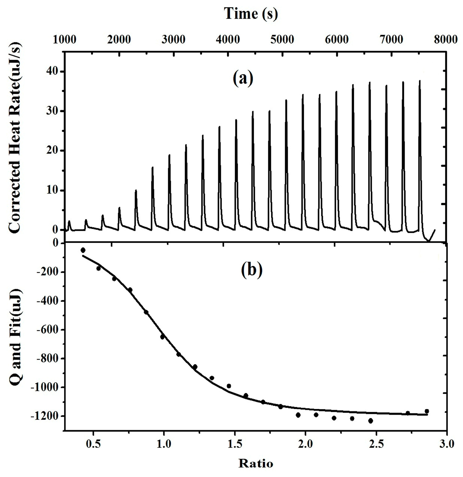 Molecules 29 01355 g006