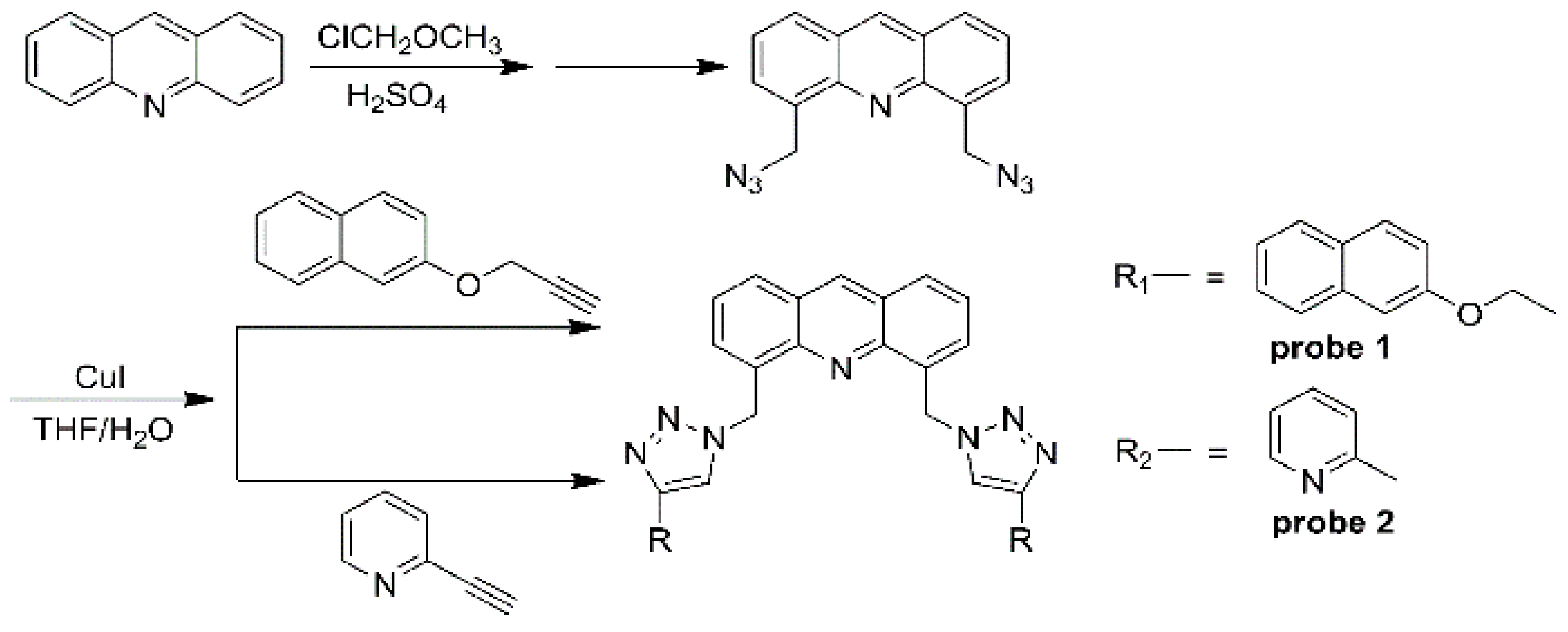Molecules 29 01355 sch001