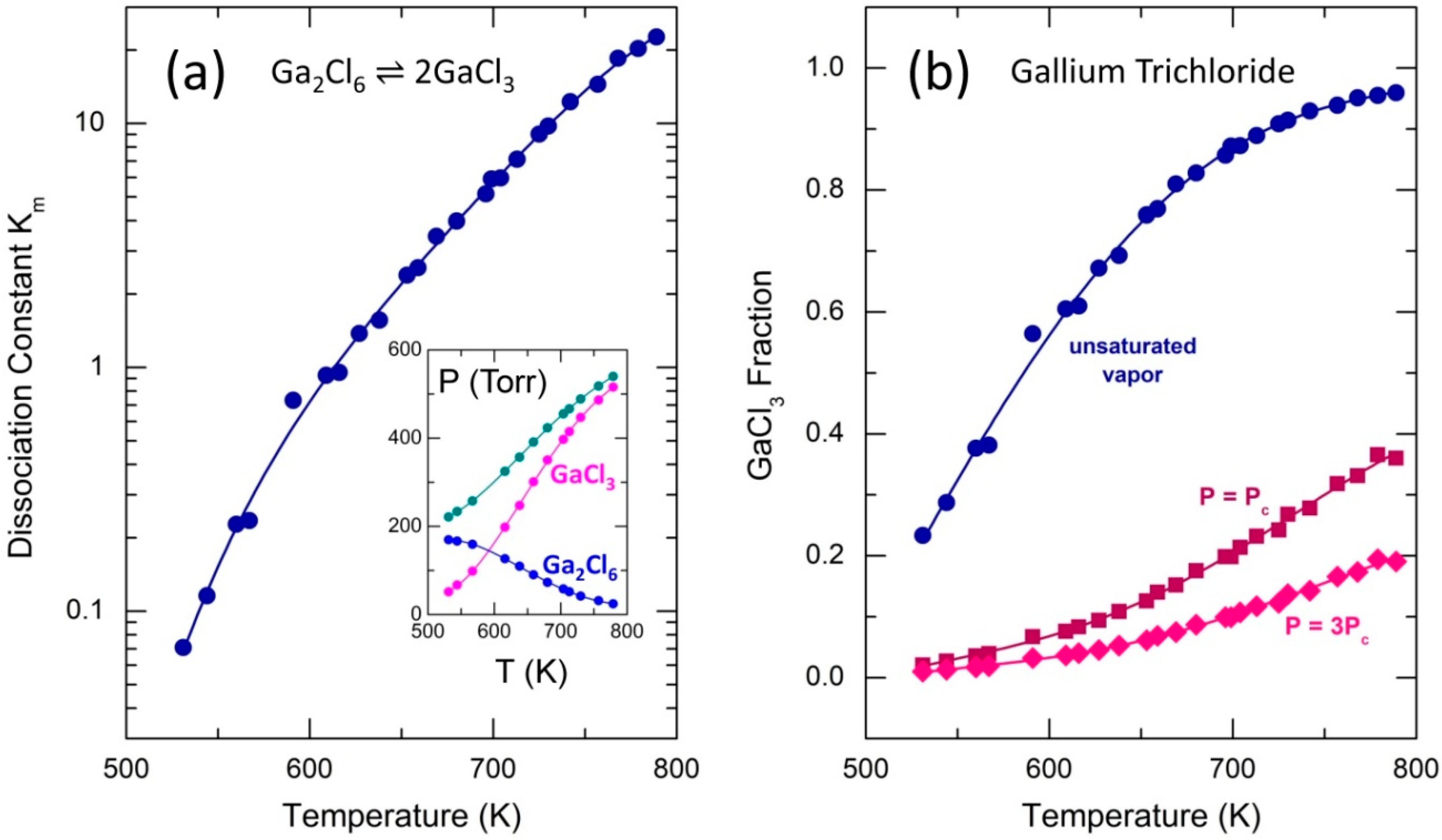 Molecules 29 01358 g001