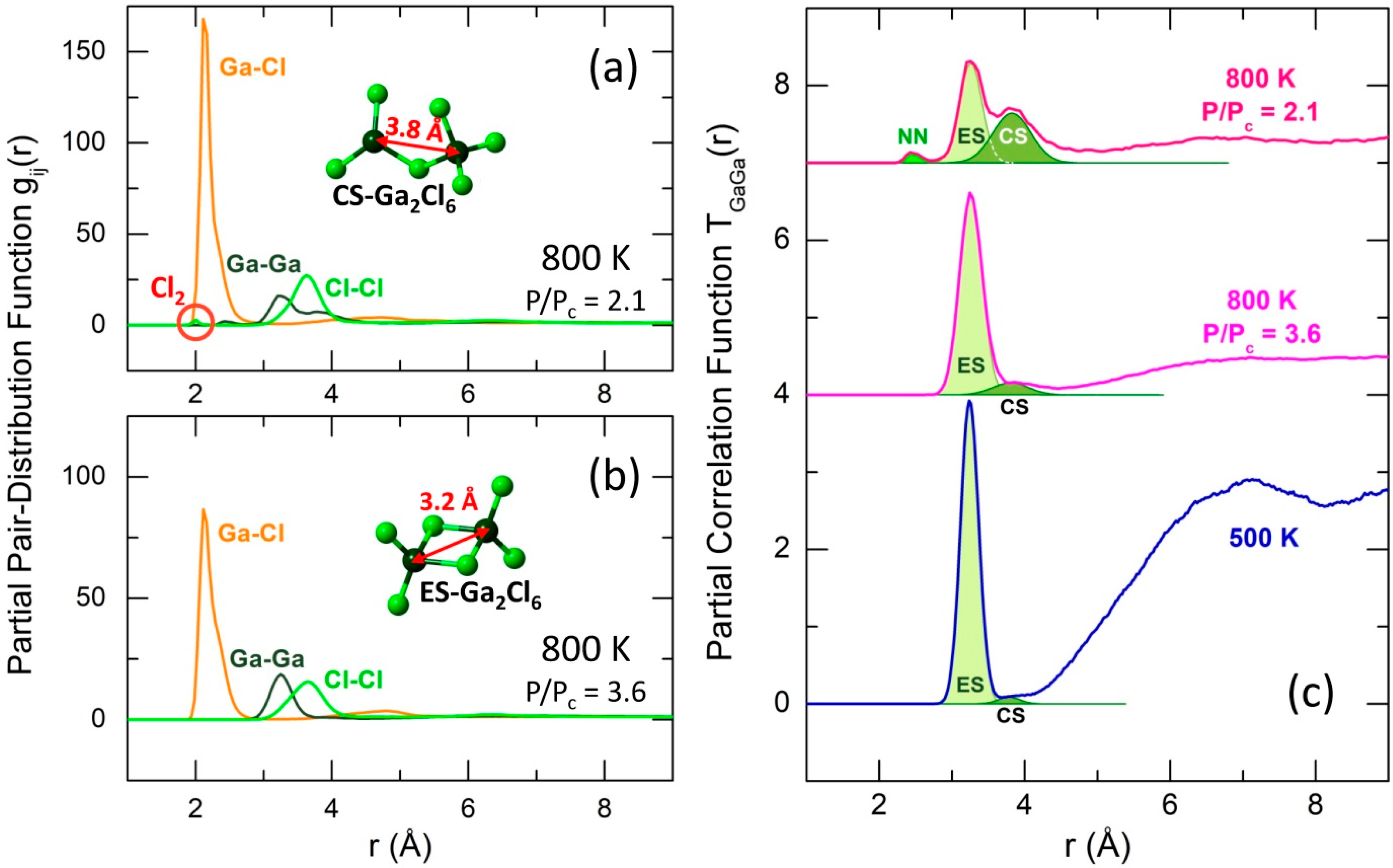 Molecules 29 01358 g004