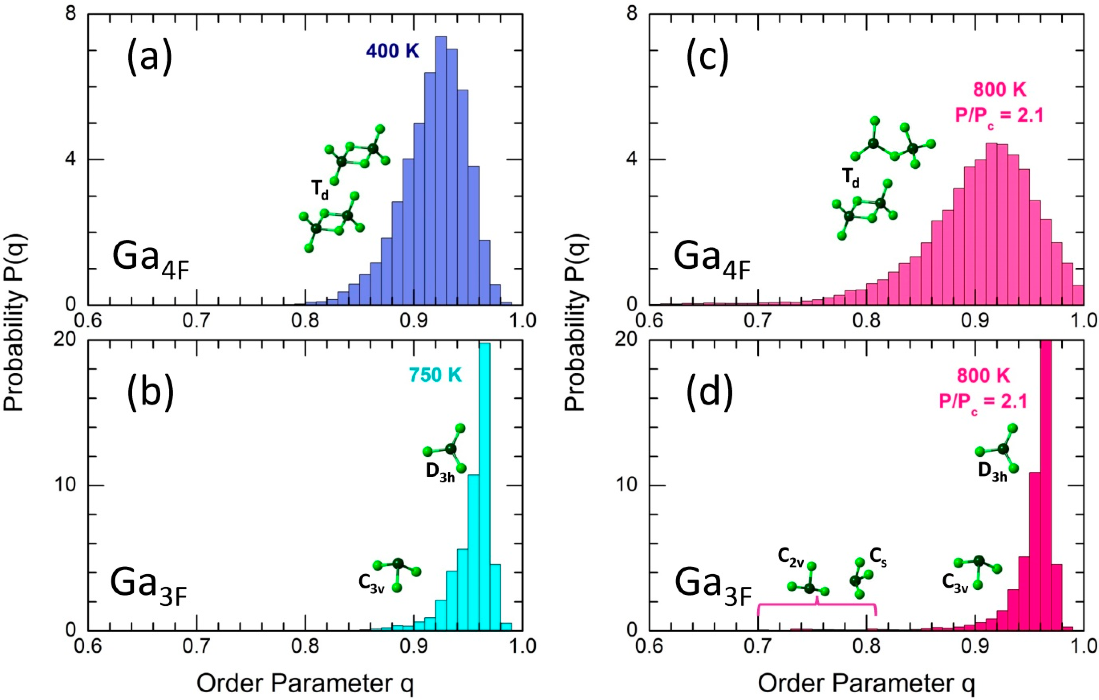 Molecules 29 01358 g007