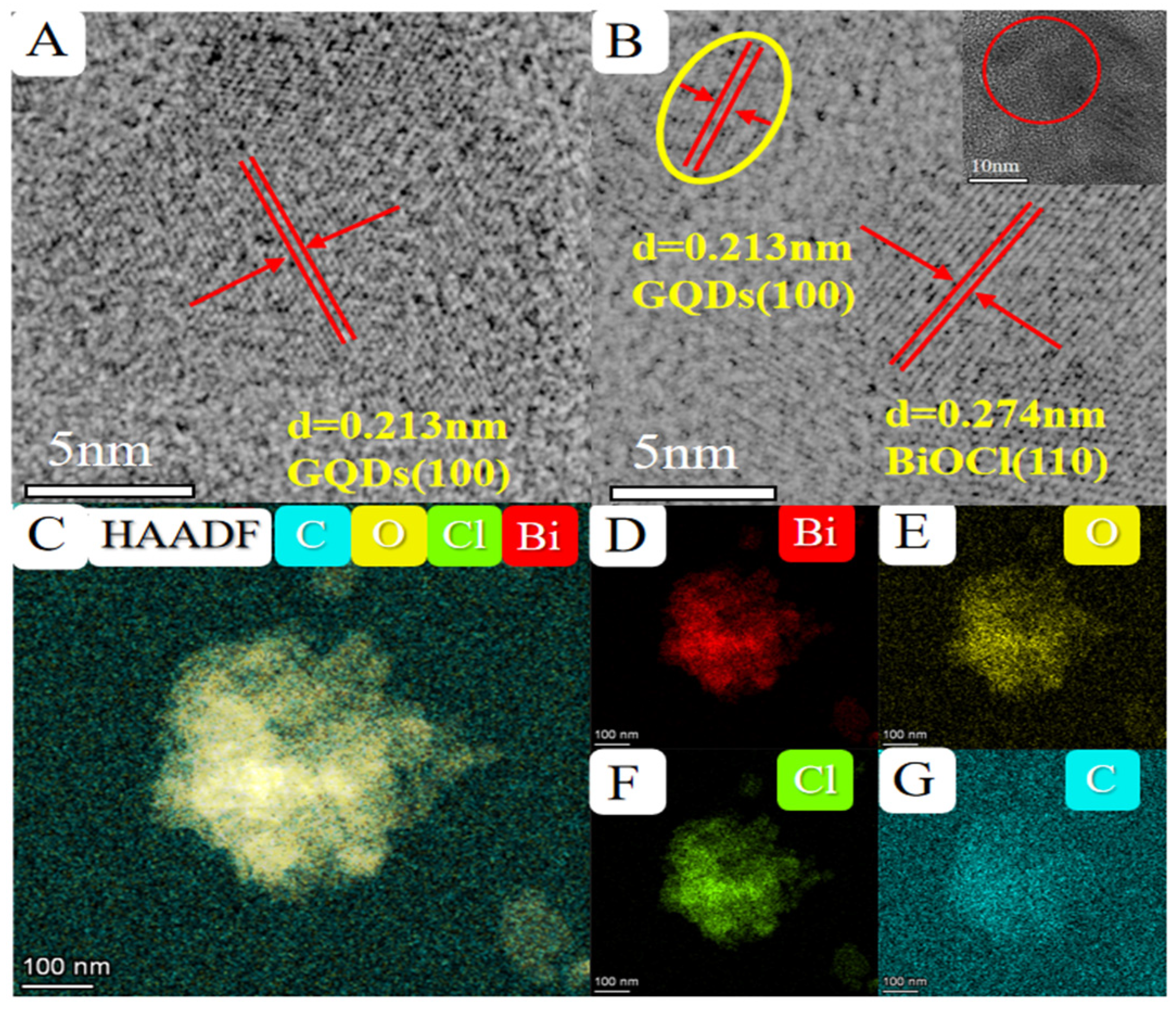 Molecules 29 01362 g002 Molecules 29 01362 g002