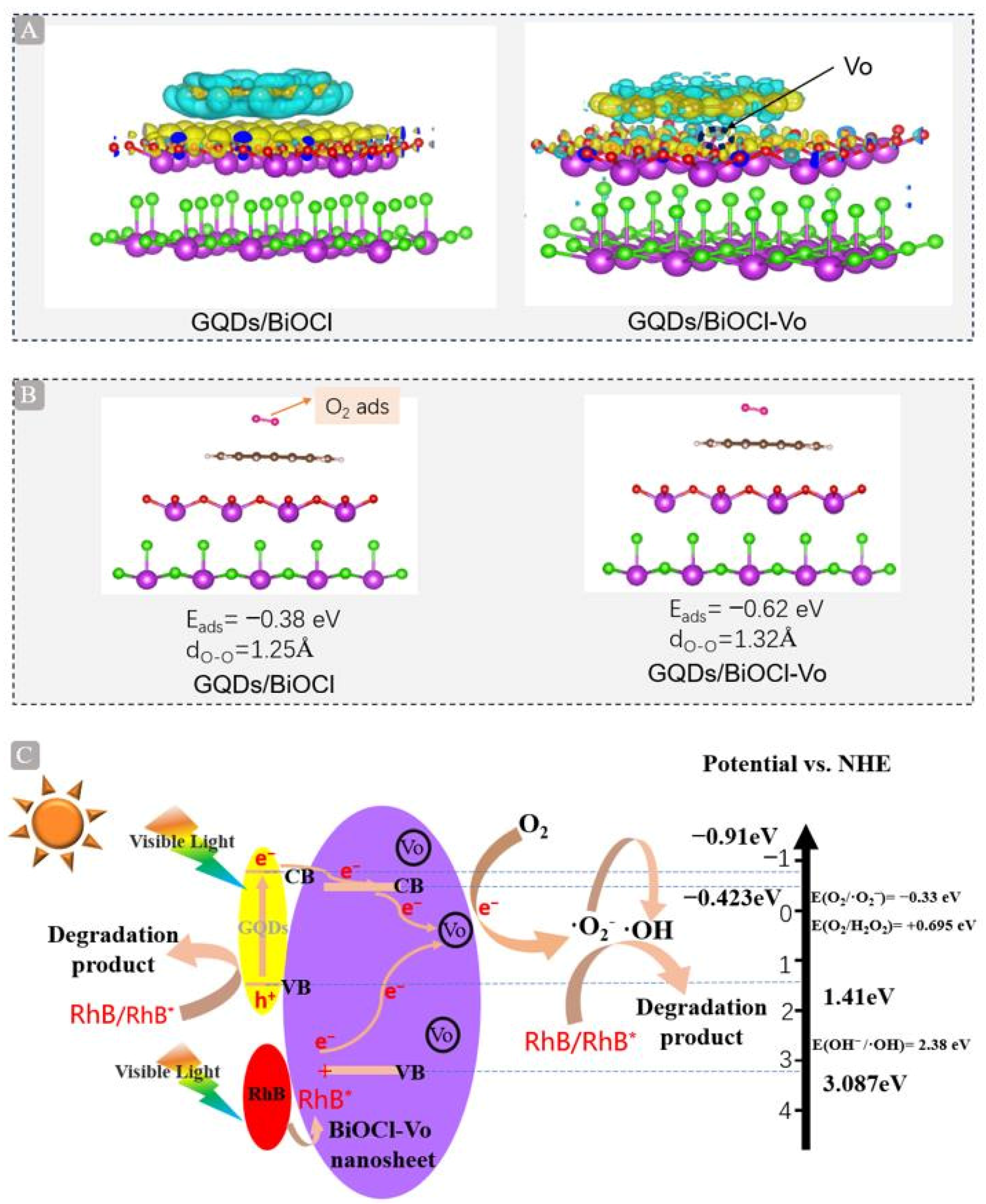 Molecules 29 01362 g007 Molecules 29 01362 g007