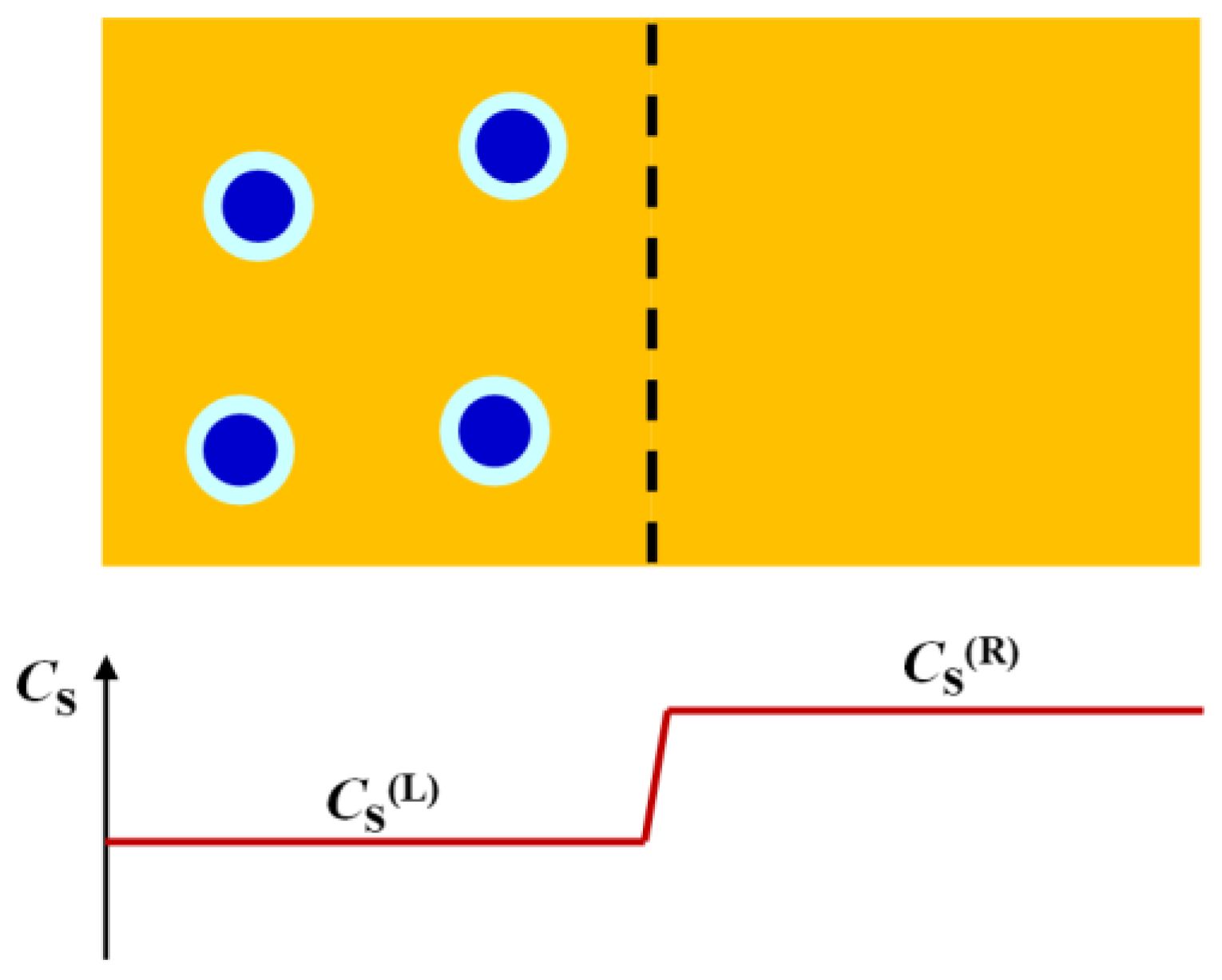 Molecules 29 01367 g006 Molecules 29 01367 g006