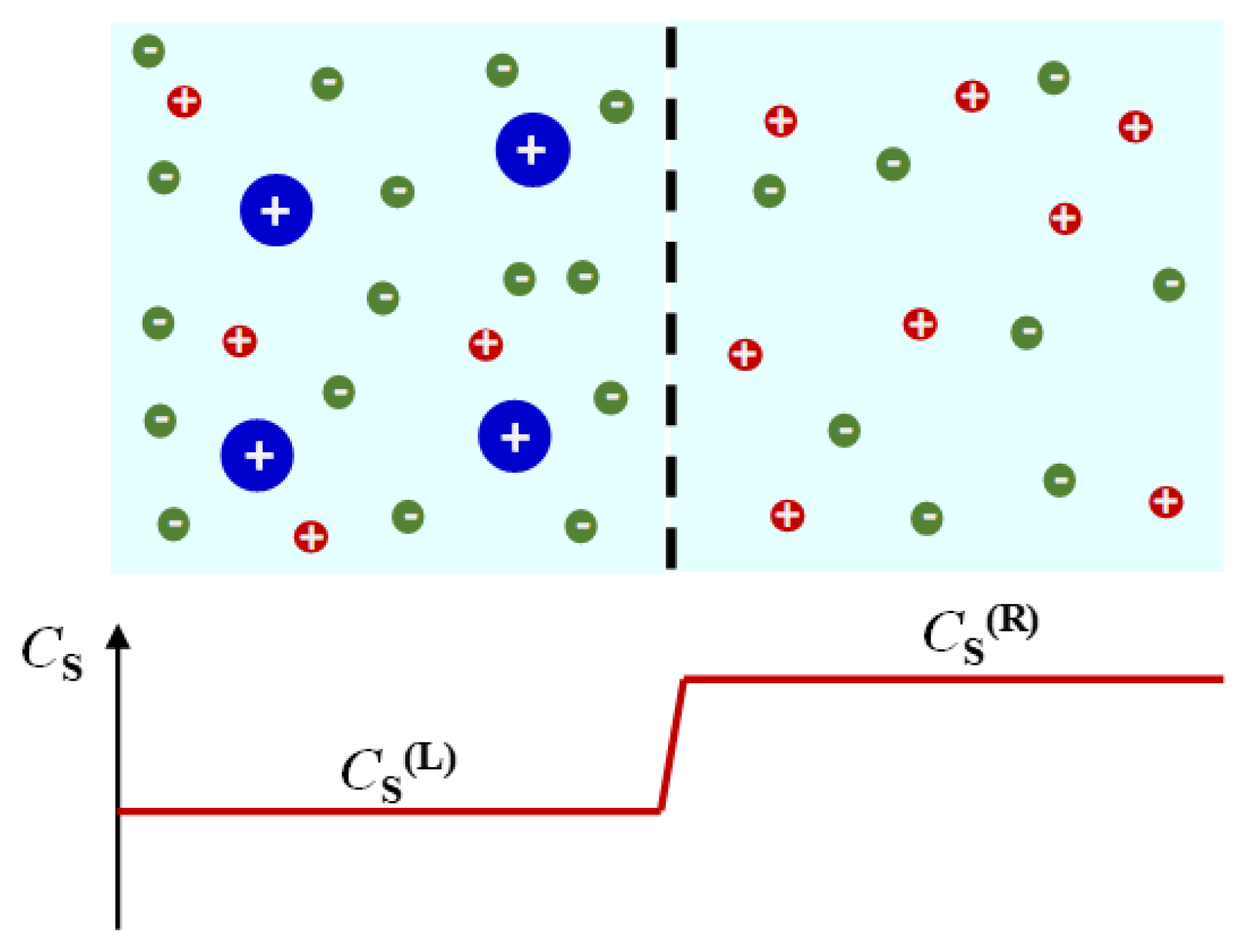 Molecules 29 01367 g007 Molecules 29 01367 g007