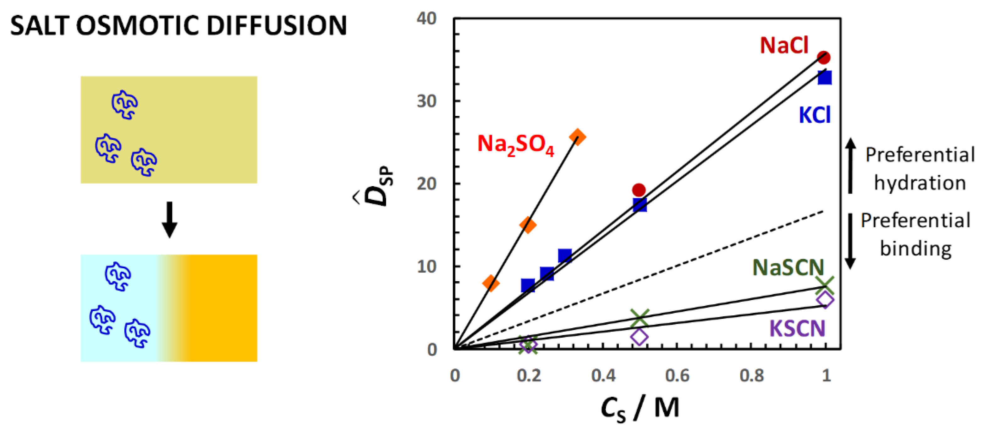 Molecules 29 01367 g011 Molecules 29 01367 g011