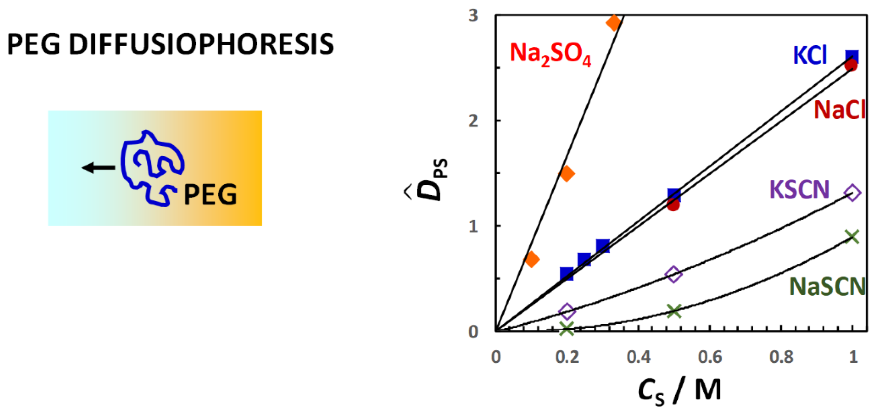 Molecules 29 01367 g012 Molecules 29 01367 g012