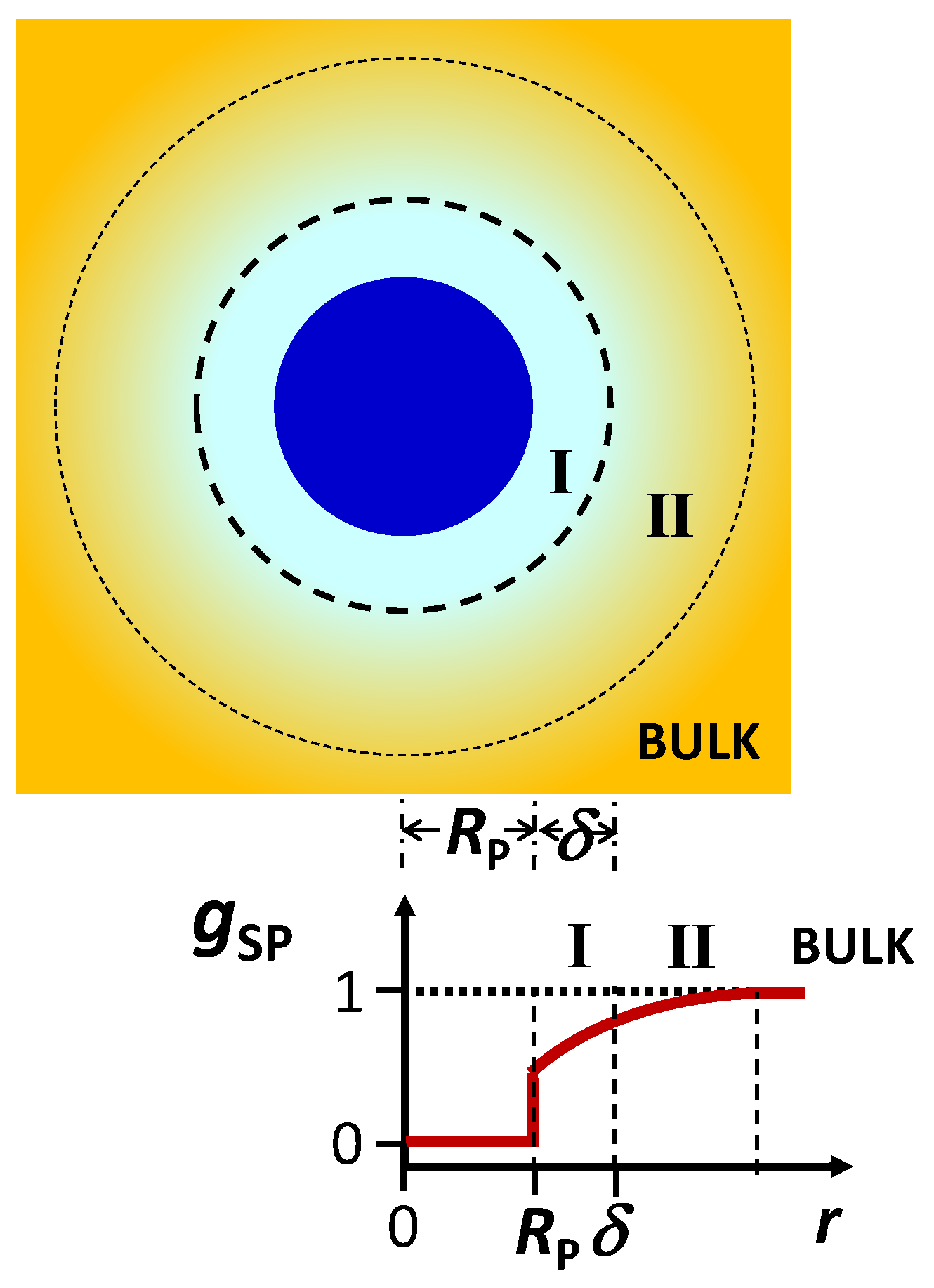Molecules 29 01367 g013 Molecules 29 01367 g013