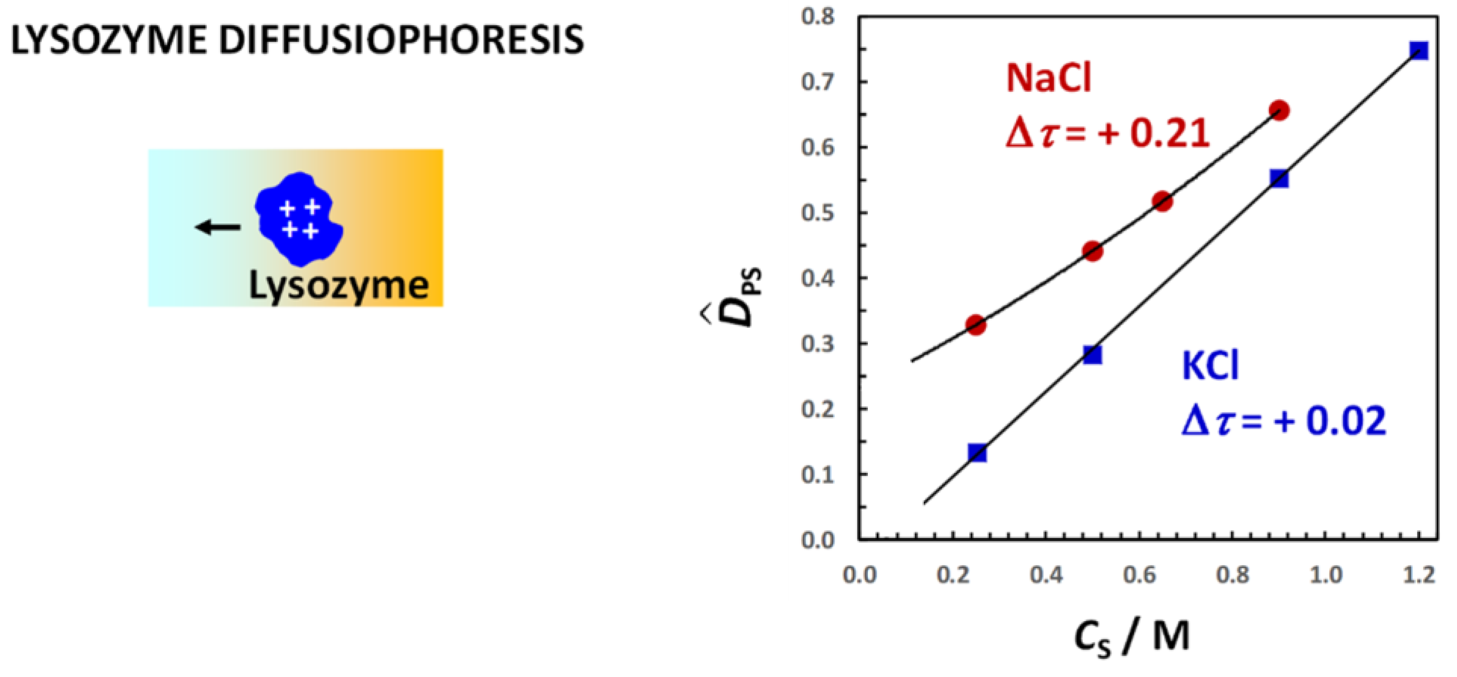 Molecules 29 01367 g015 Molecules 29 01367 g015