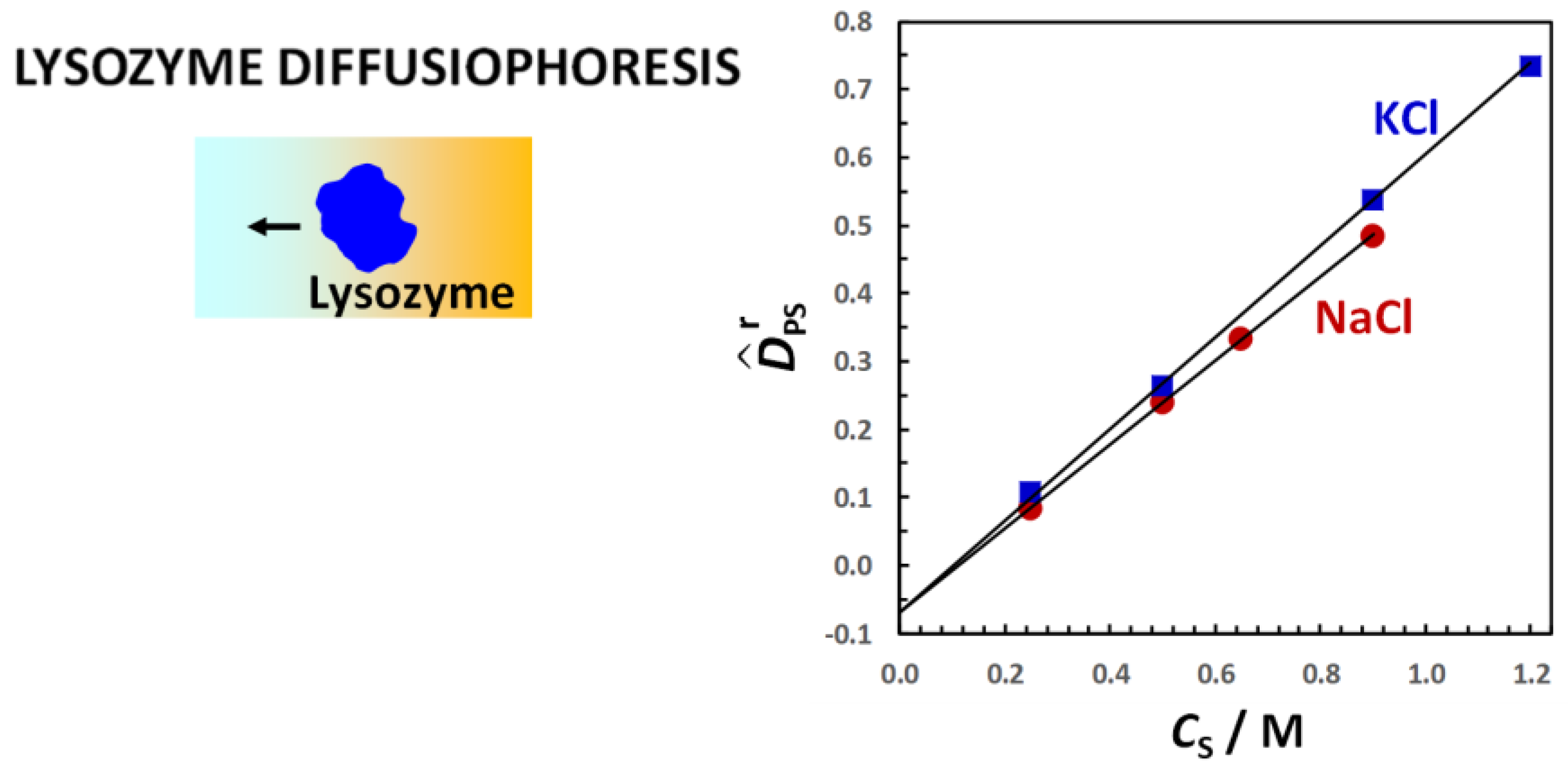 Molecules 29 01367 g018 Molecules 29 01367 g018