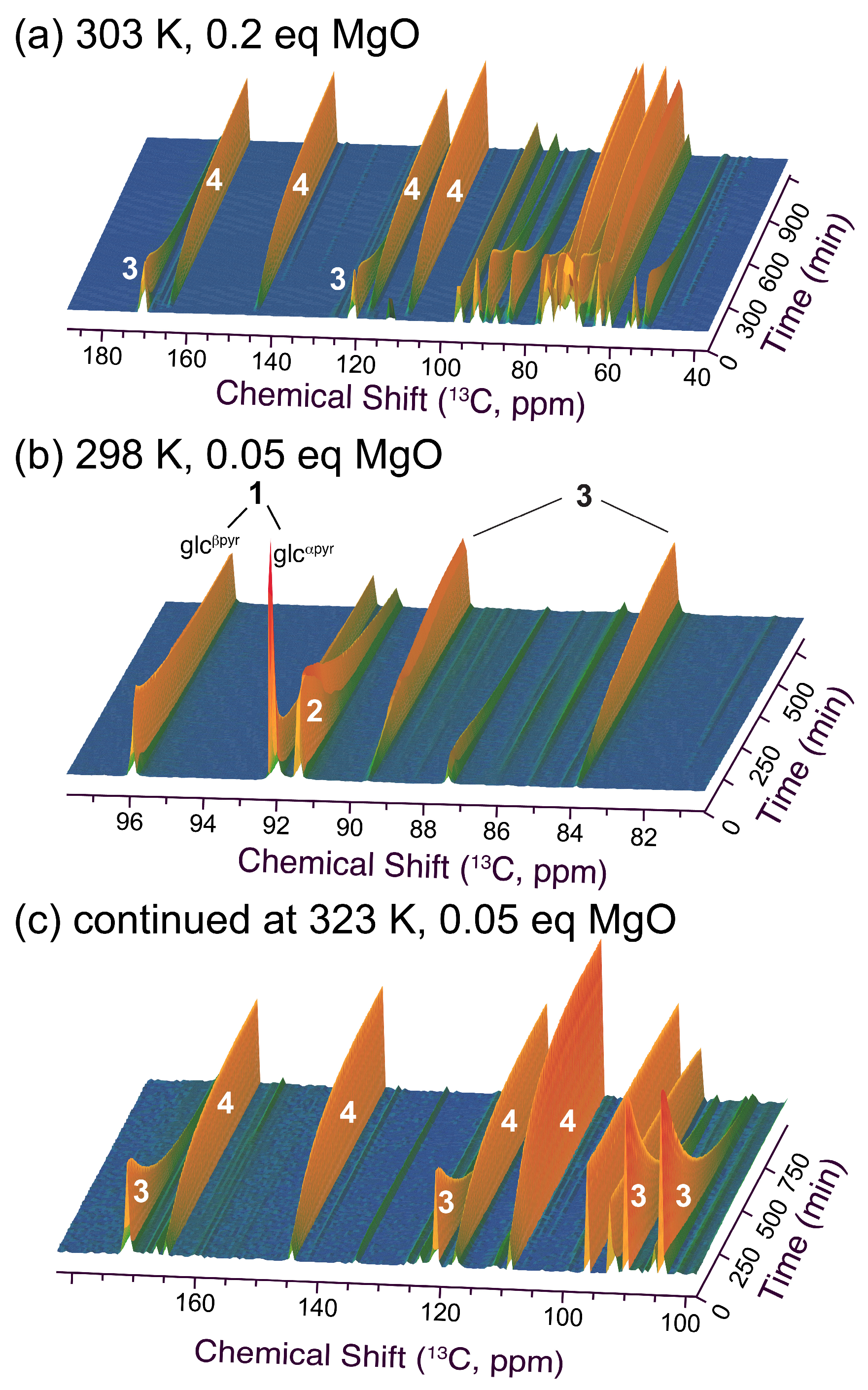Molecules 29 01368 g002