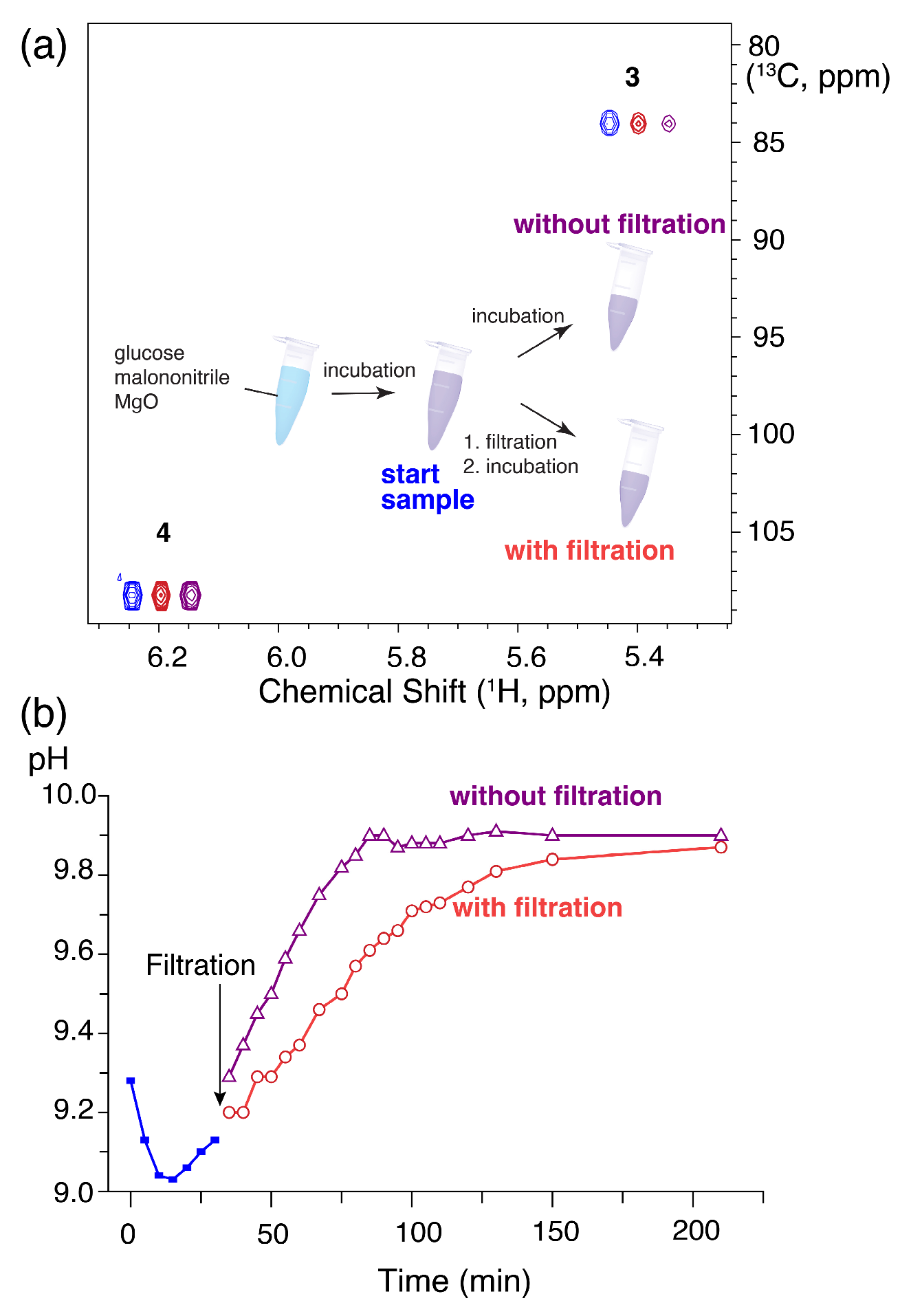 Molecules 29 01368 g003