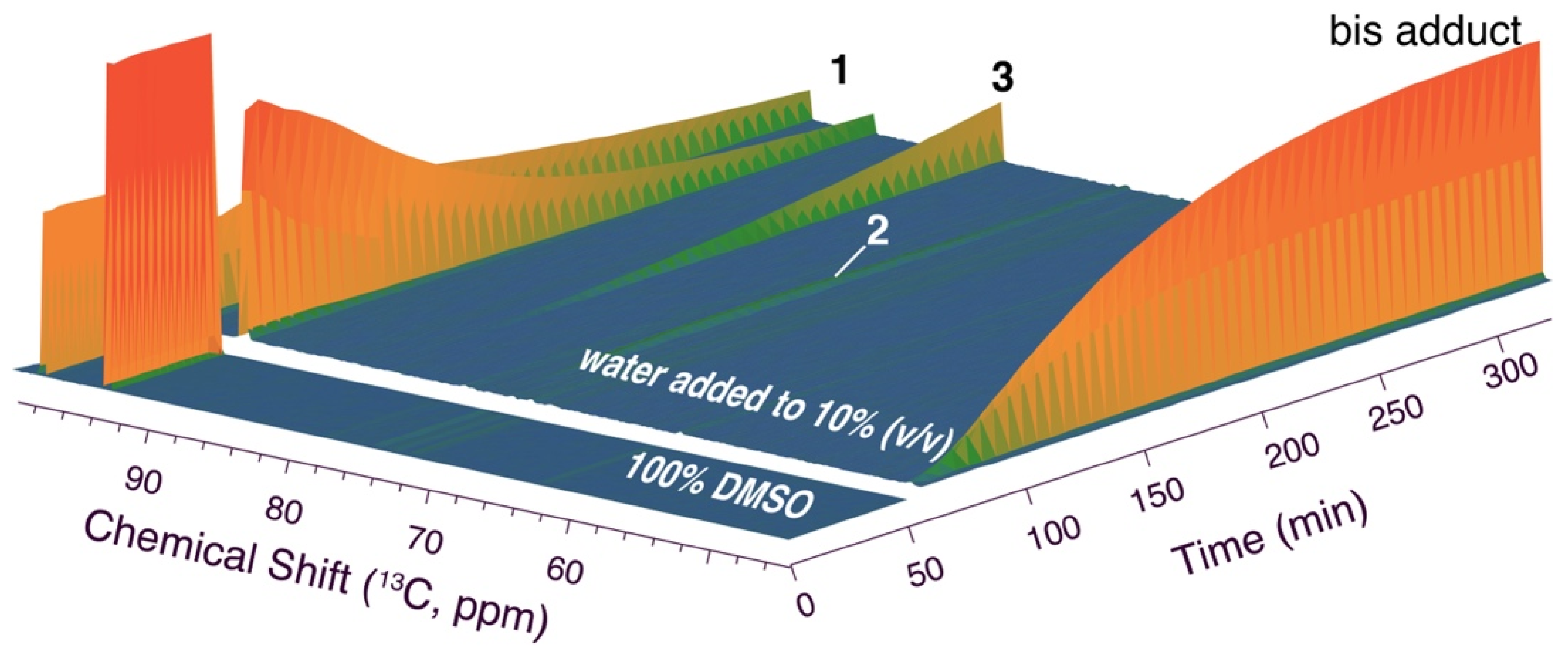 Molecules 29 01368 g004