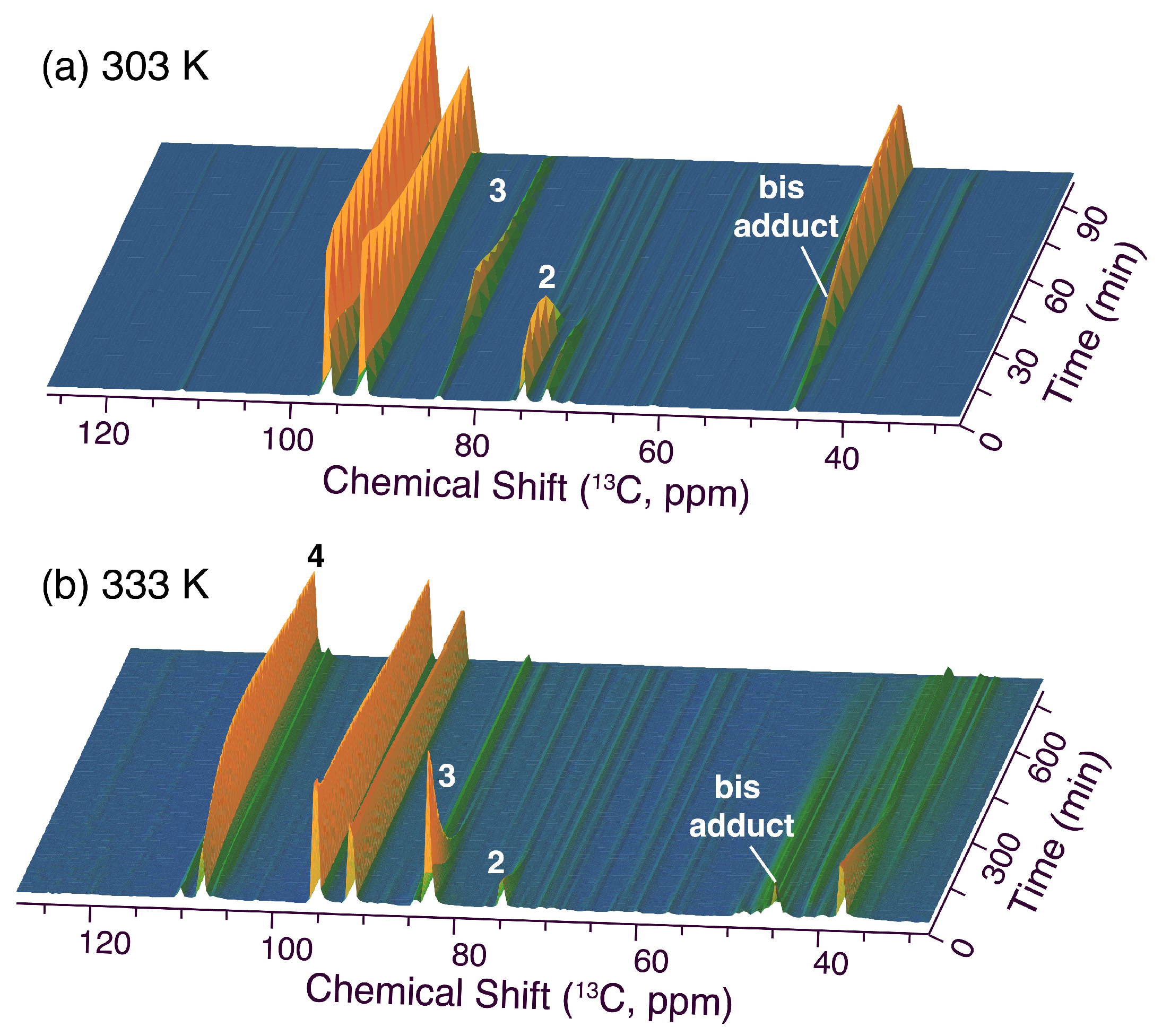 Molecules 29 01368 g006