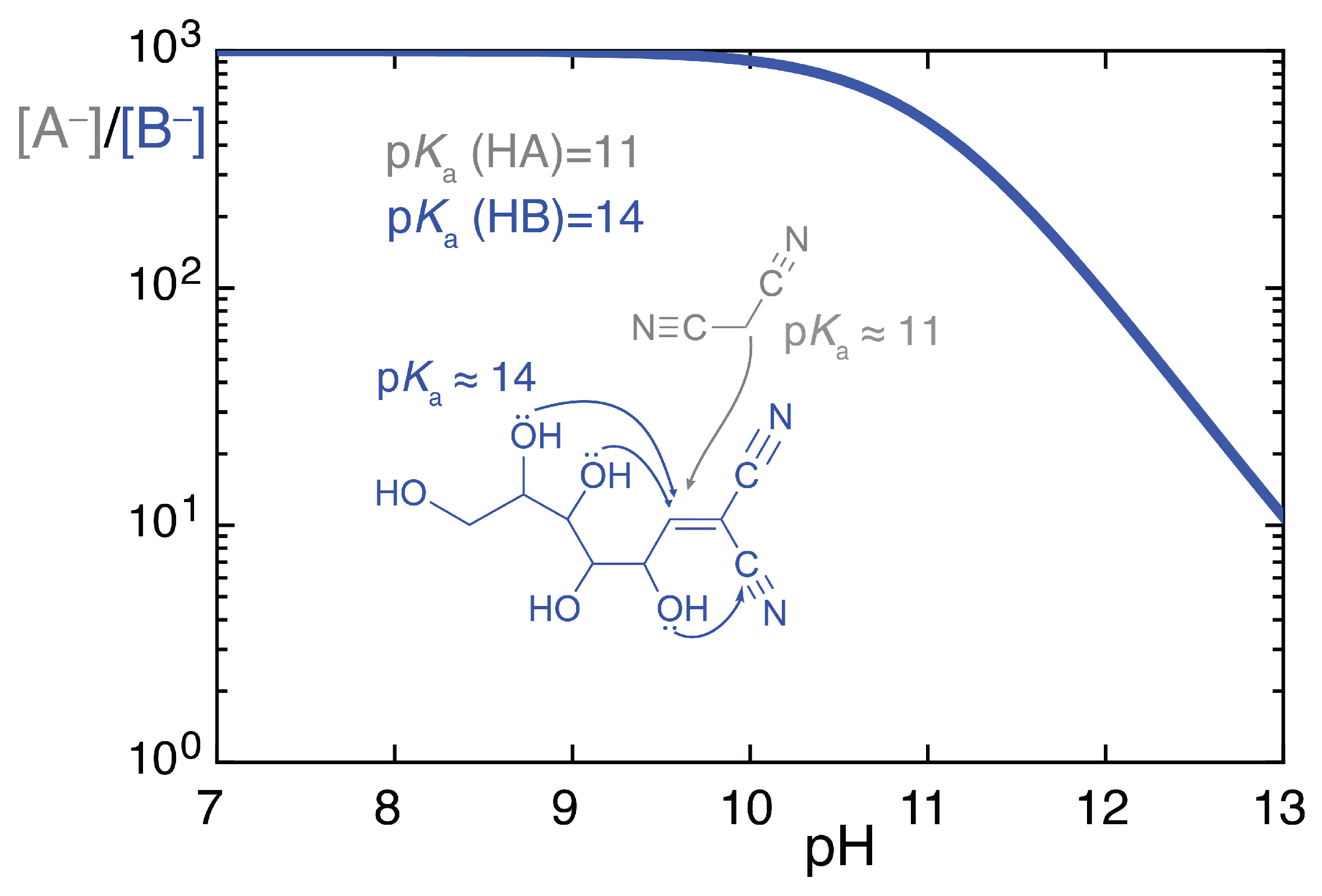 Molecules 29 01368 g007