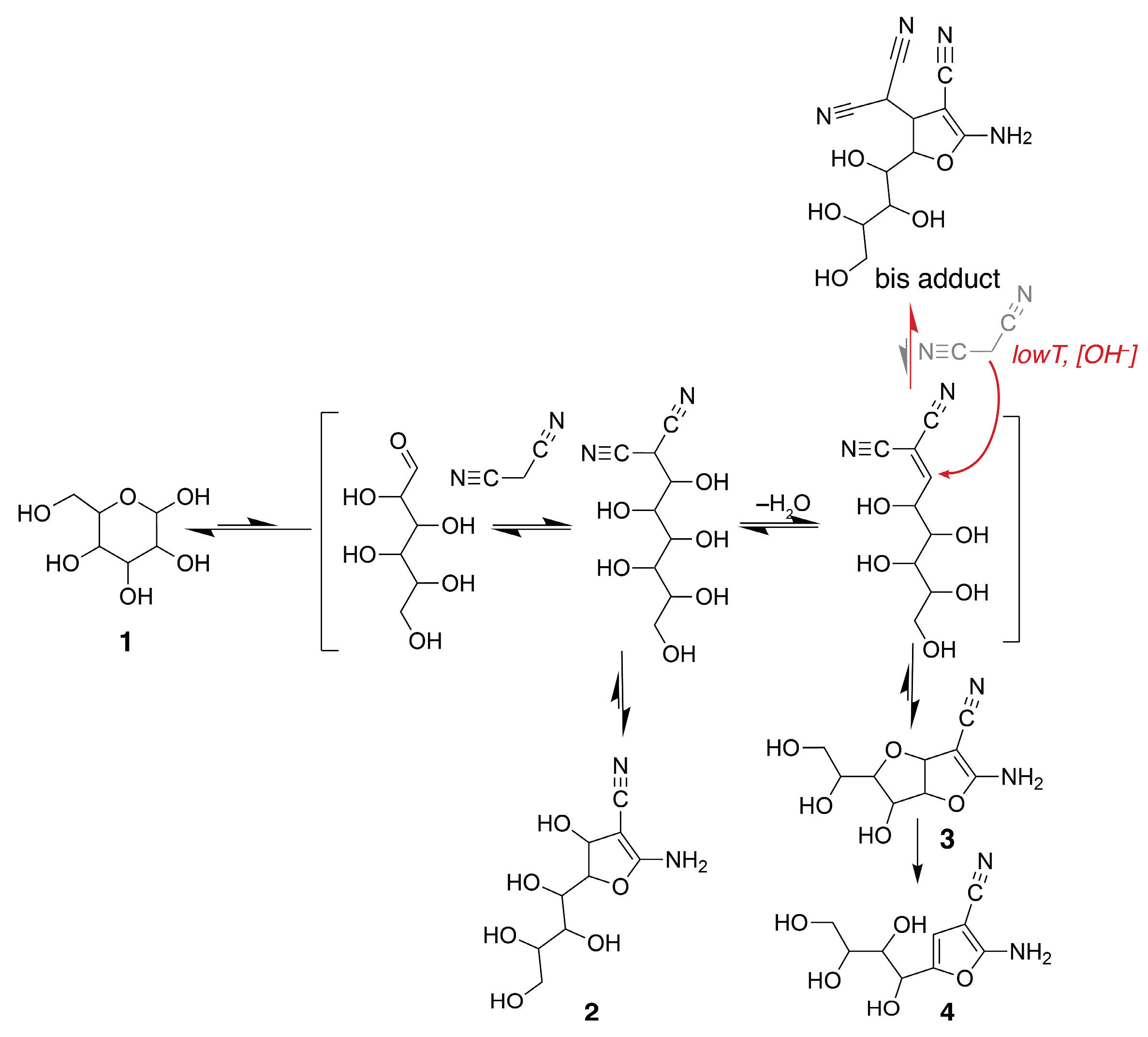 Molecules 29 01368 sch001