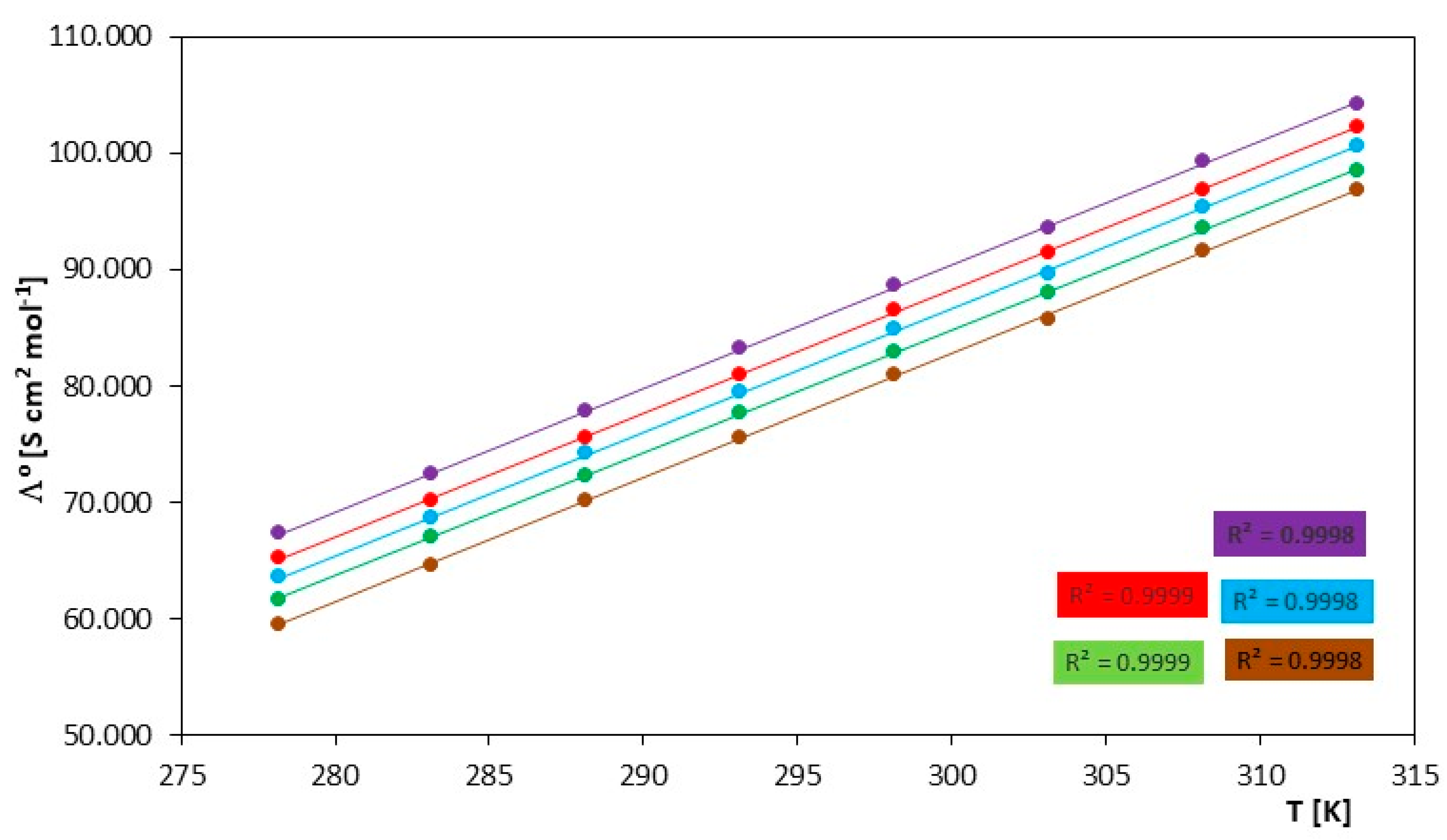 Molecules 29 01371 g001