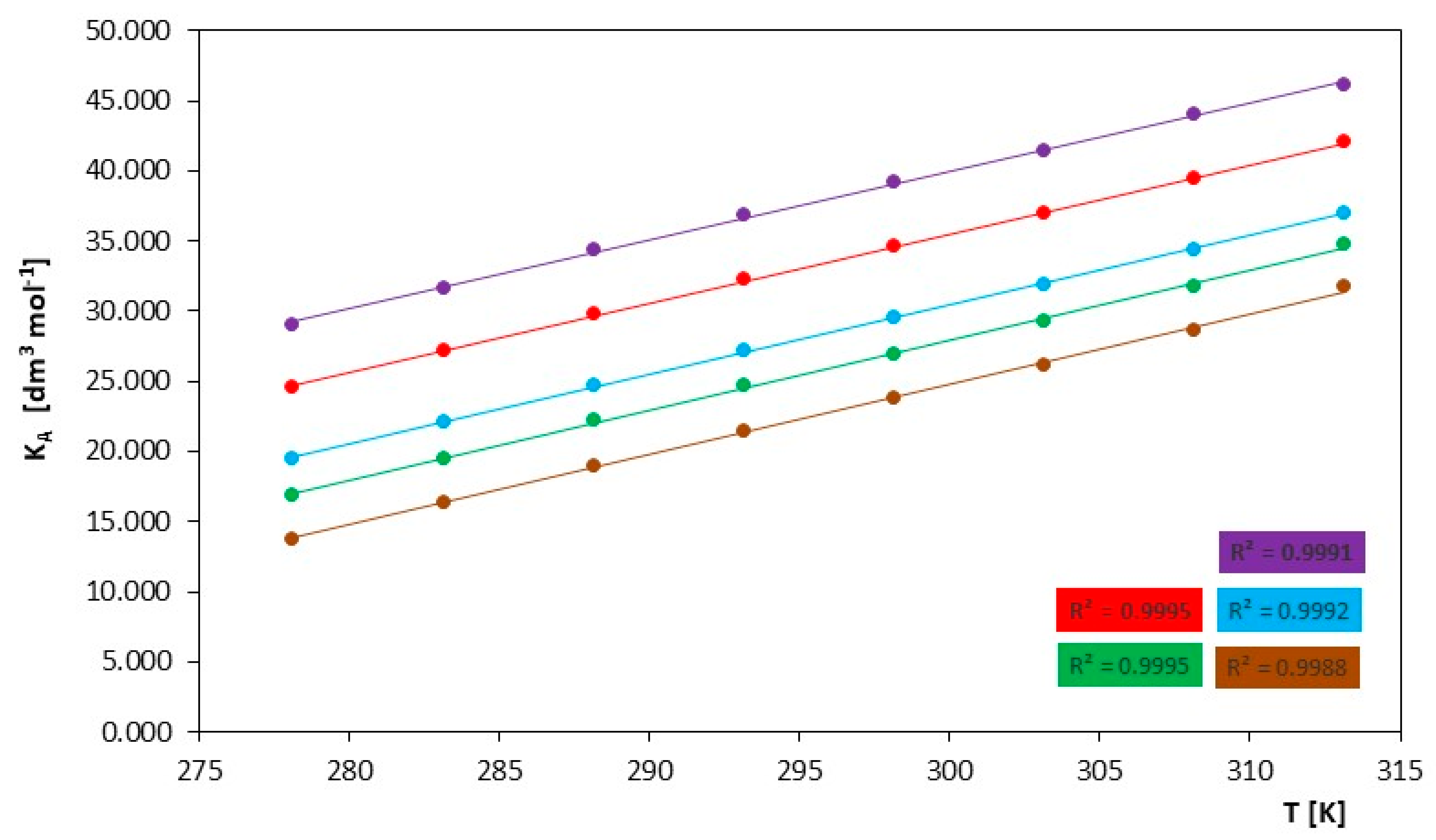 Molecules 29 01371 g003