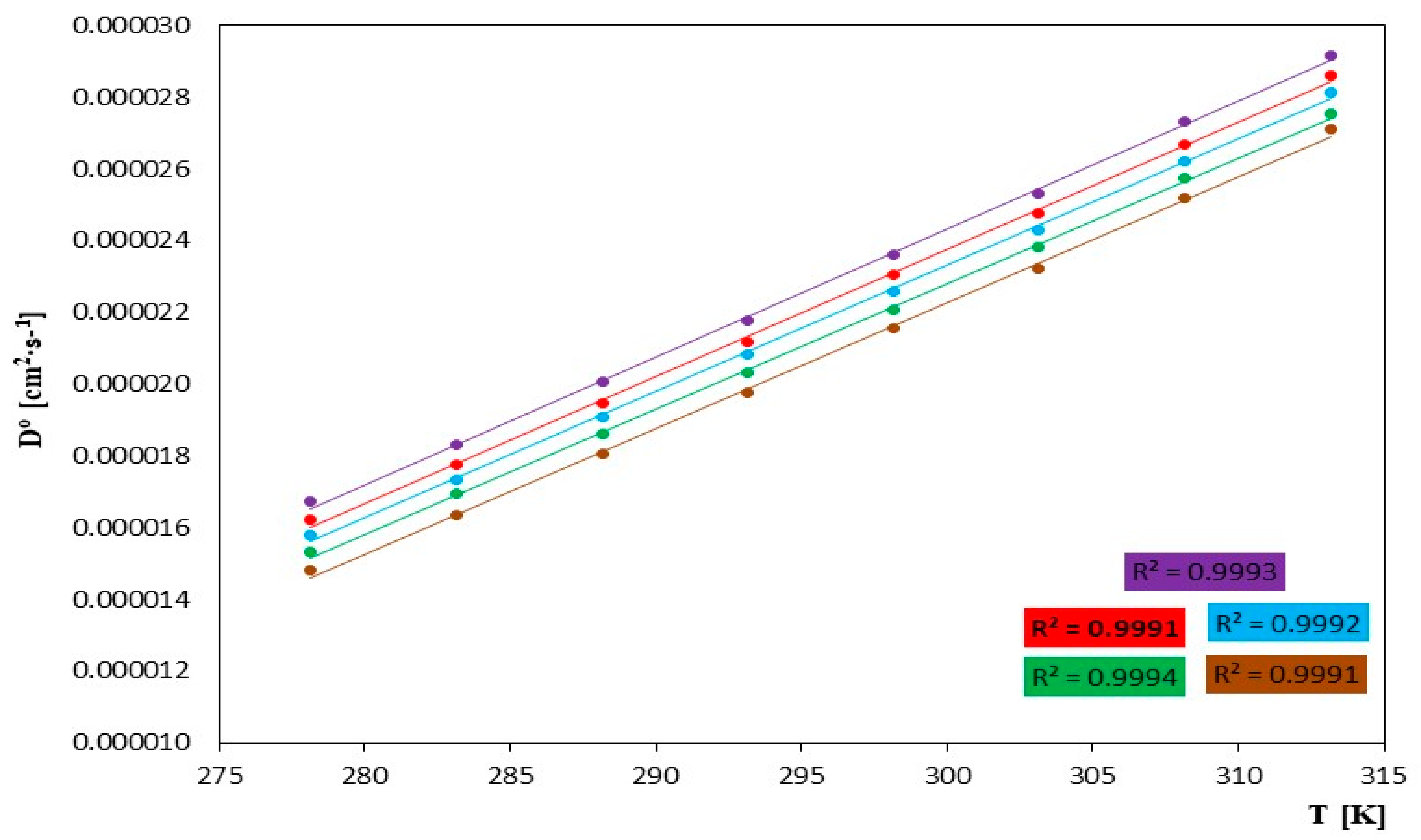 Molecules 29 01371 g005