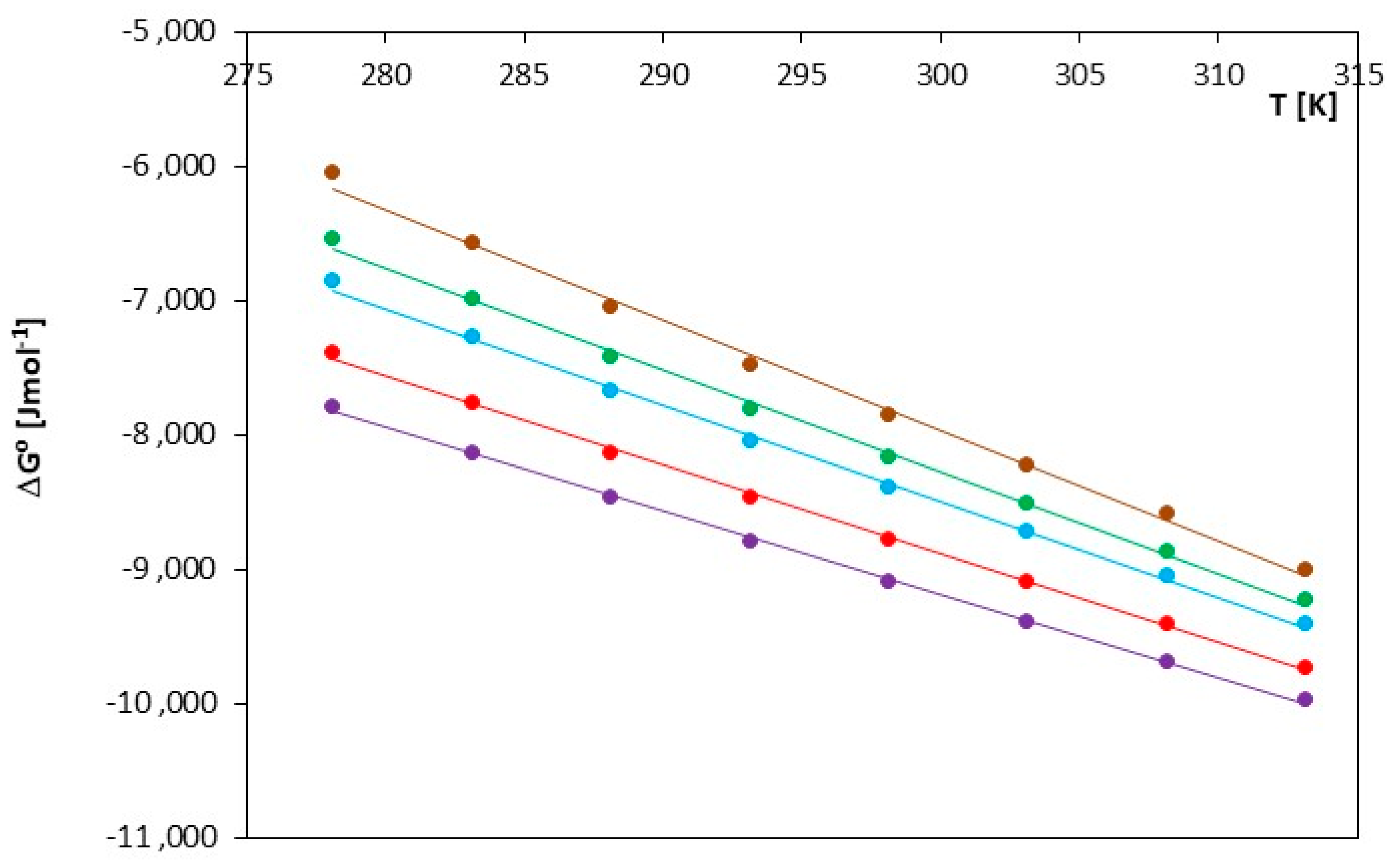 Molecules 29 01371 g006