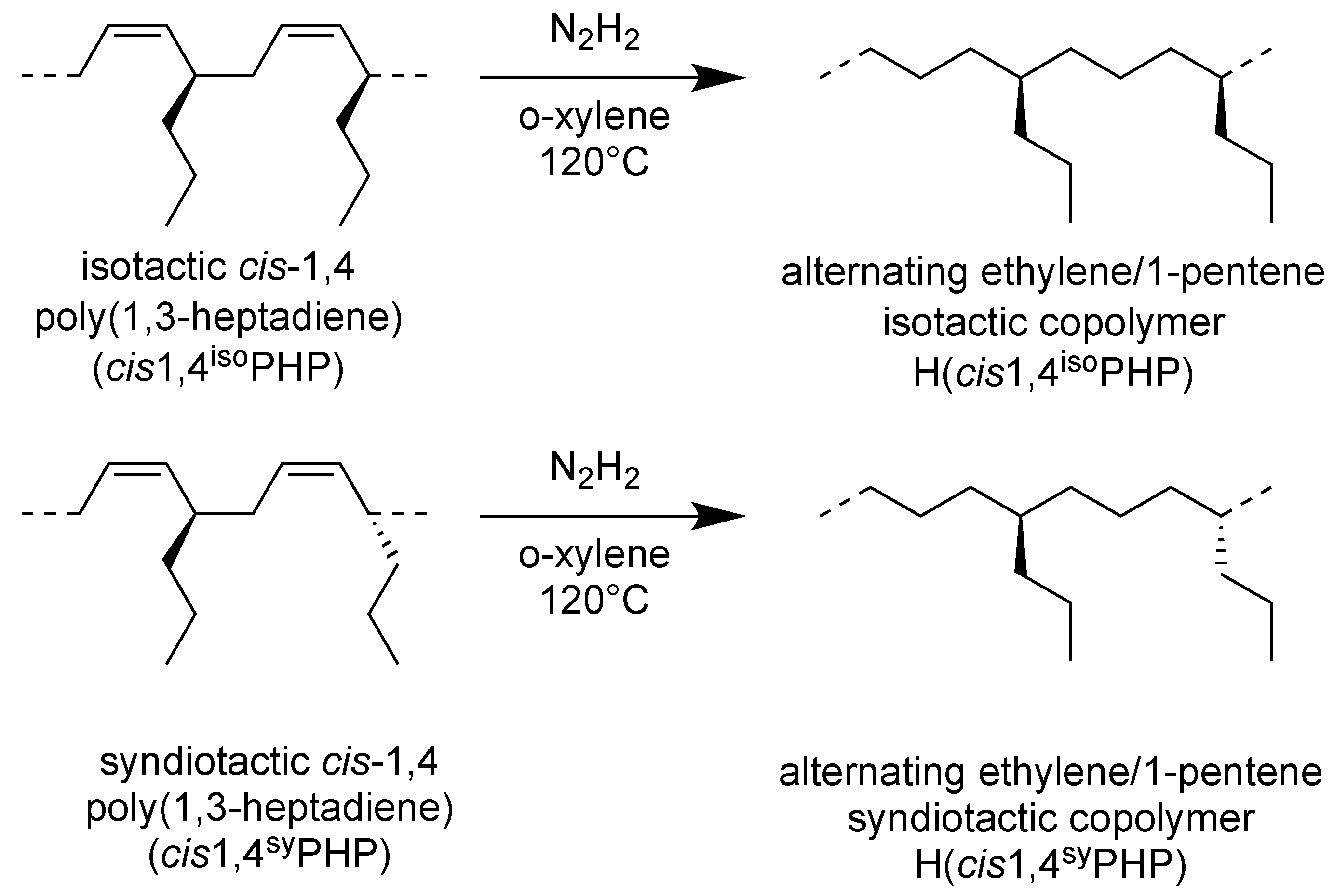 Molecules 29 01376 sch003