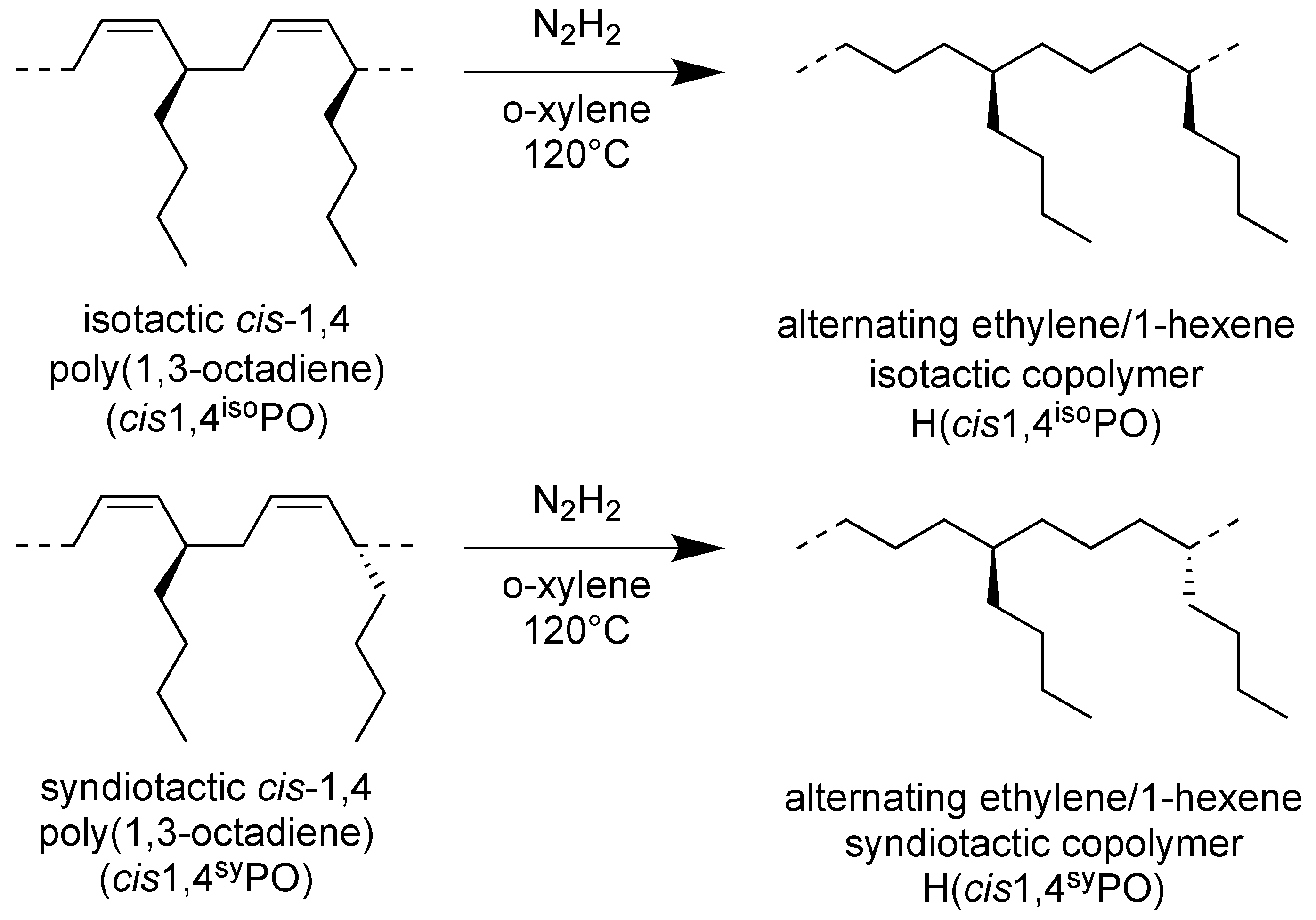 Molecules 29 01376 sch004
