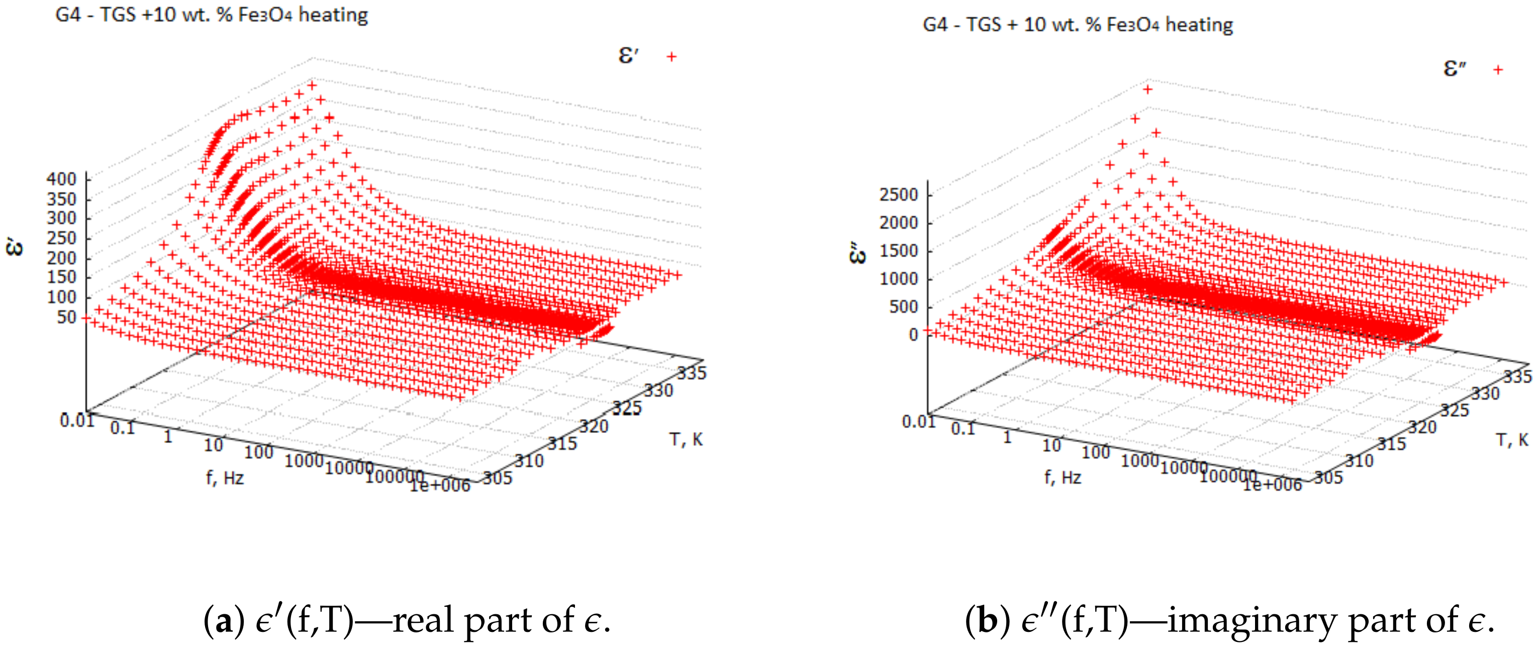 Molecules 29 01378 g001