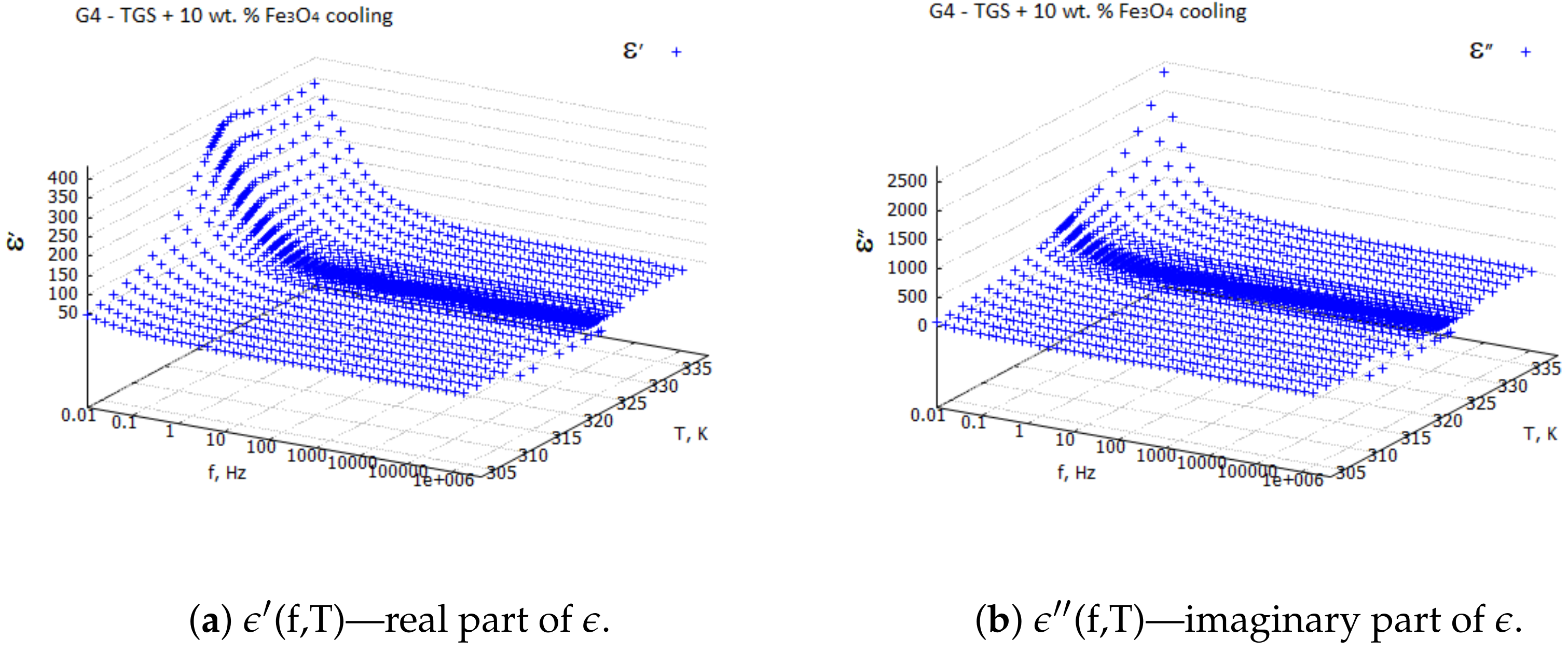Molecules 29 01378 g002