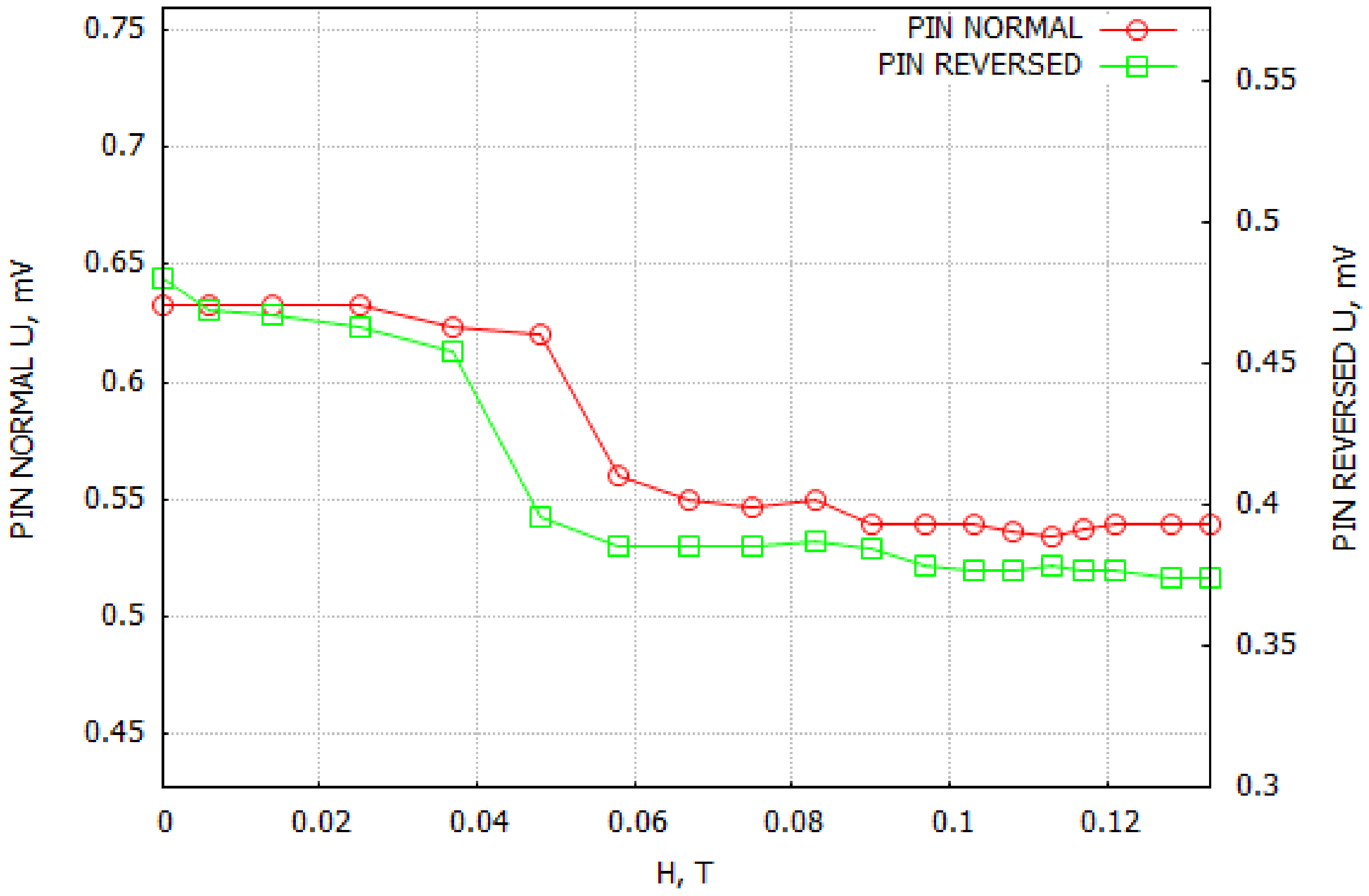 Molecules 29 01378 g007