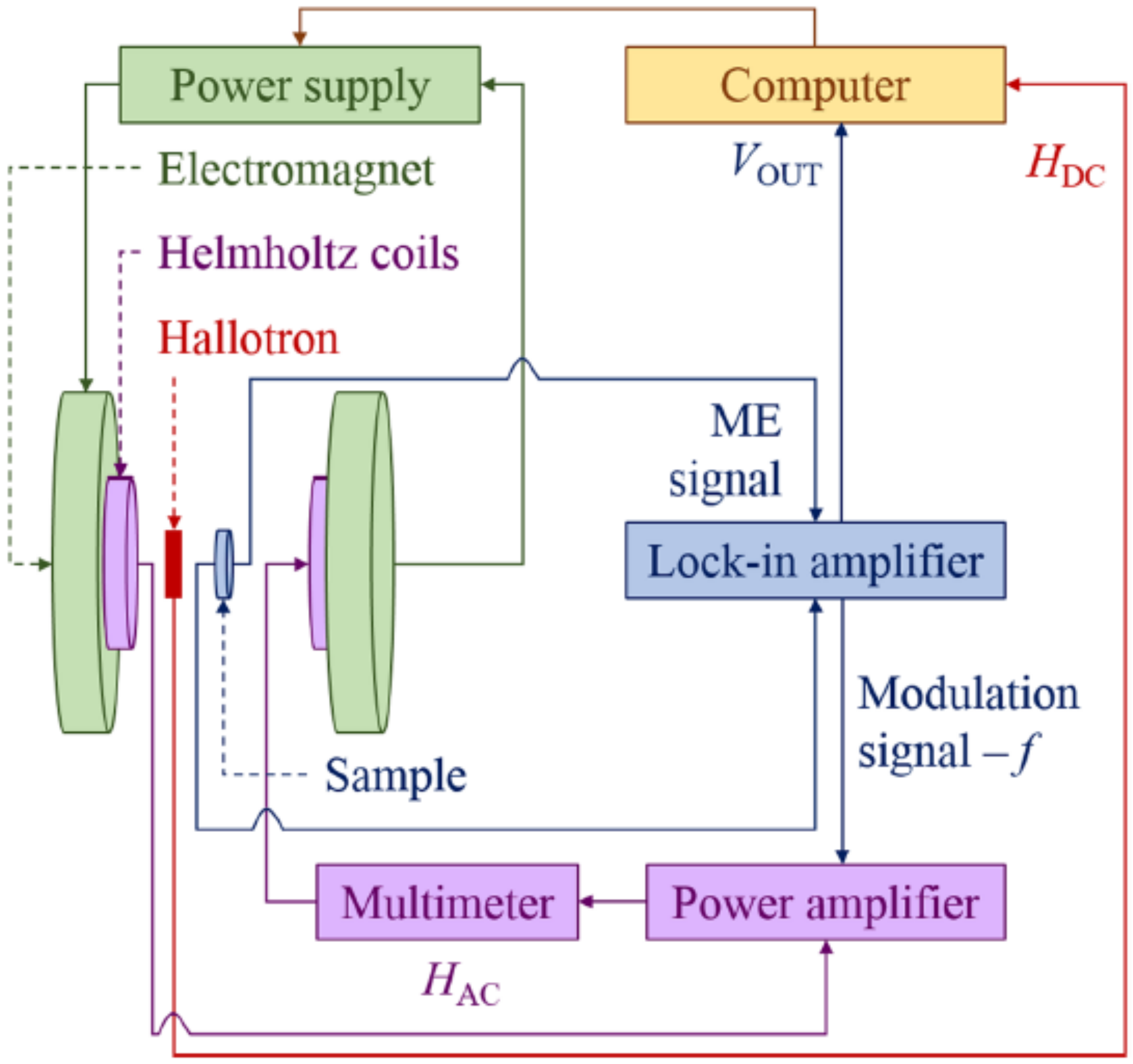Molecules 29 01378 g010