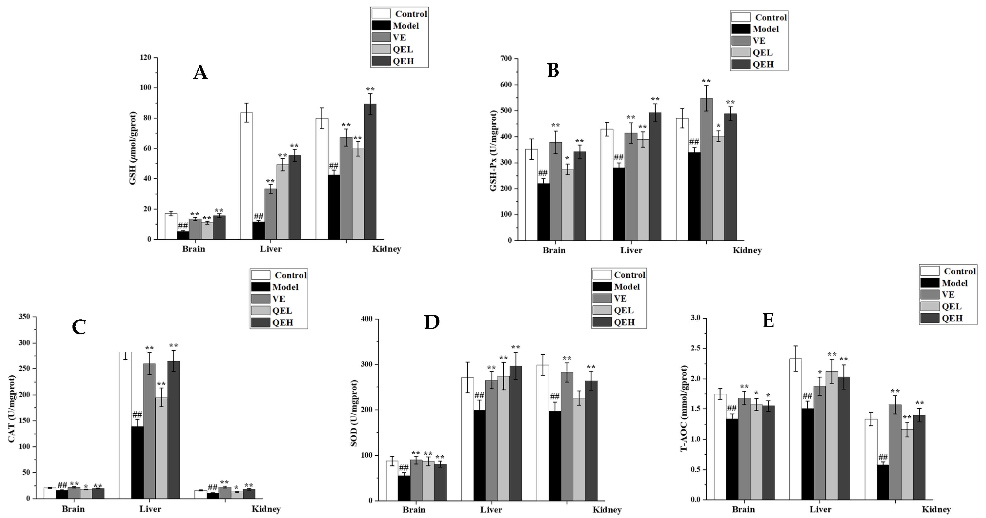 Molecules 29 01384 g003