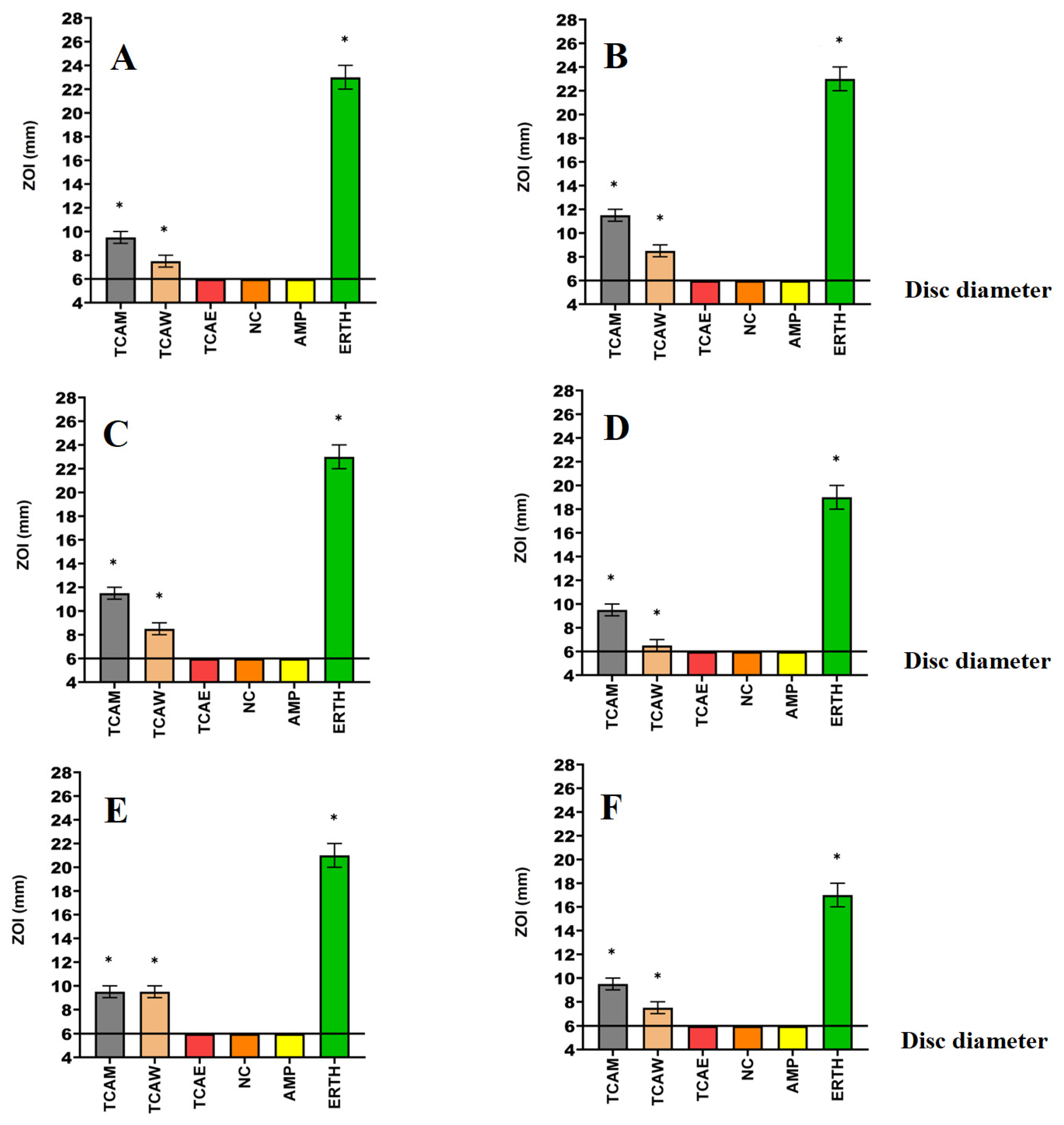 Molecules 29 01385 g001