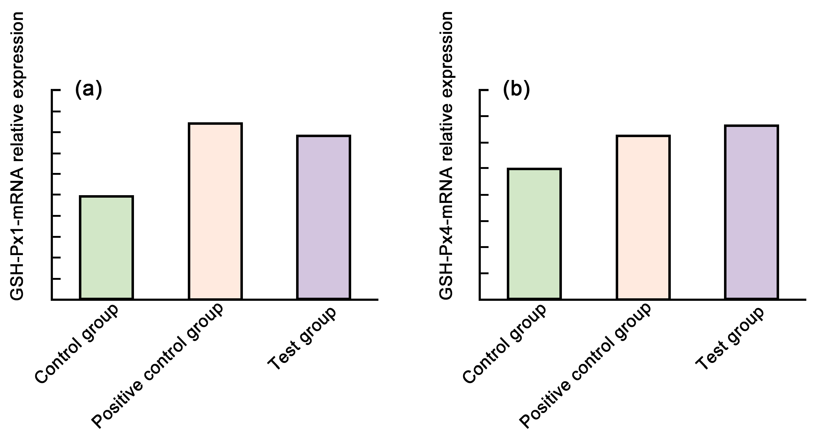 Molecules 29 01388 g008