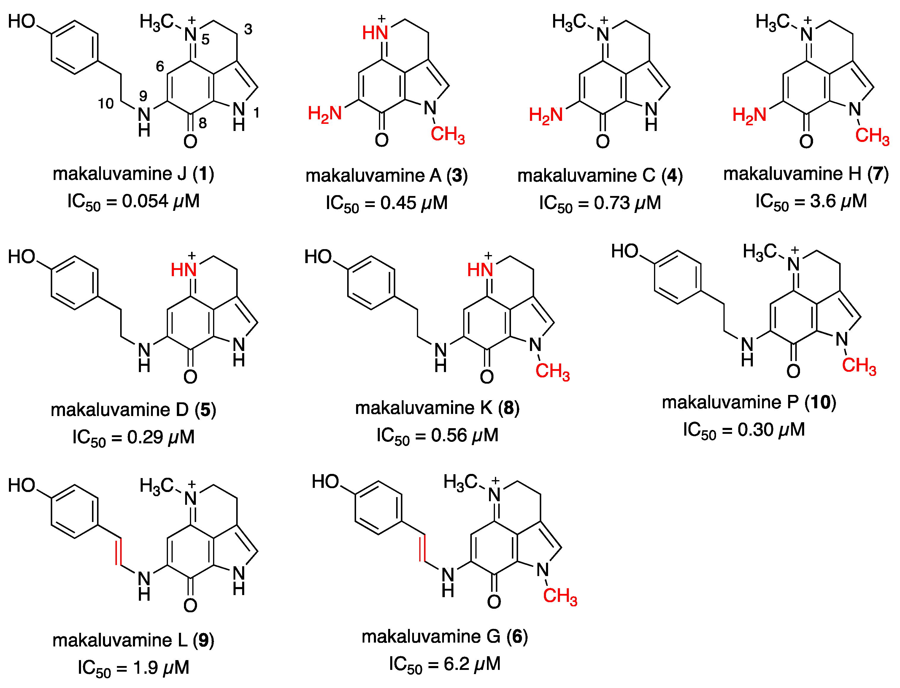 Molecules 29 01389 g002