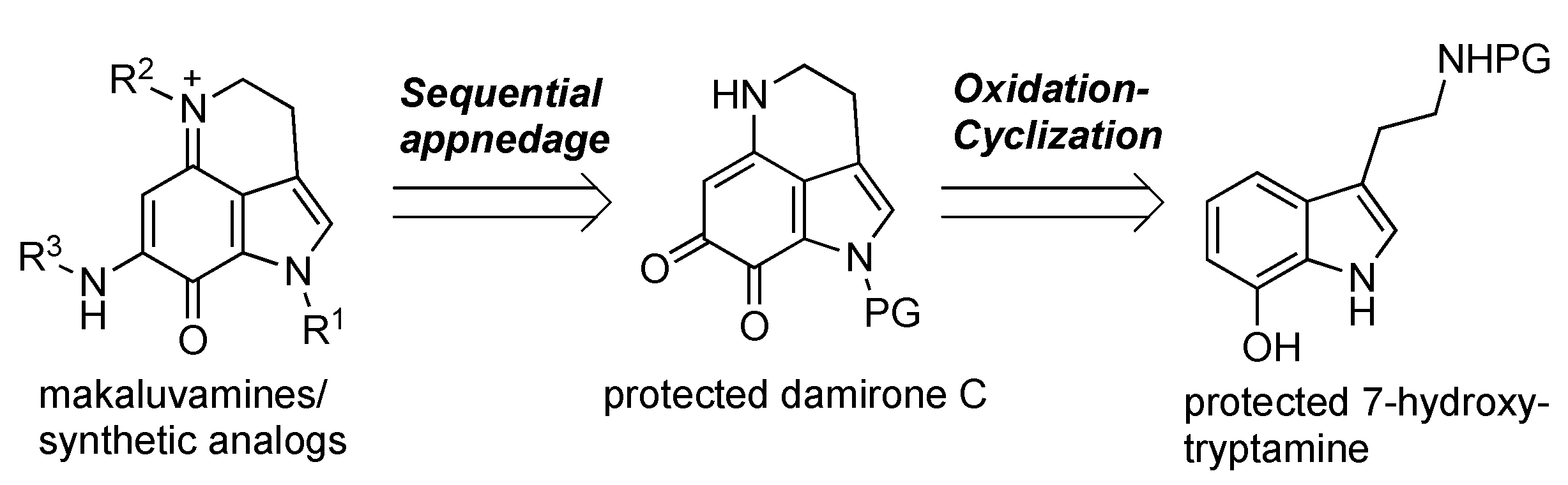 Molecules 29 01389 sch001