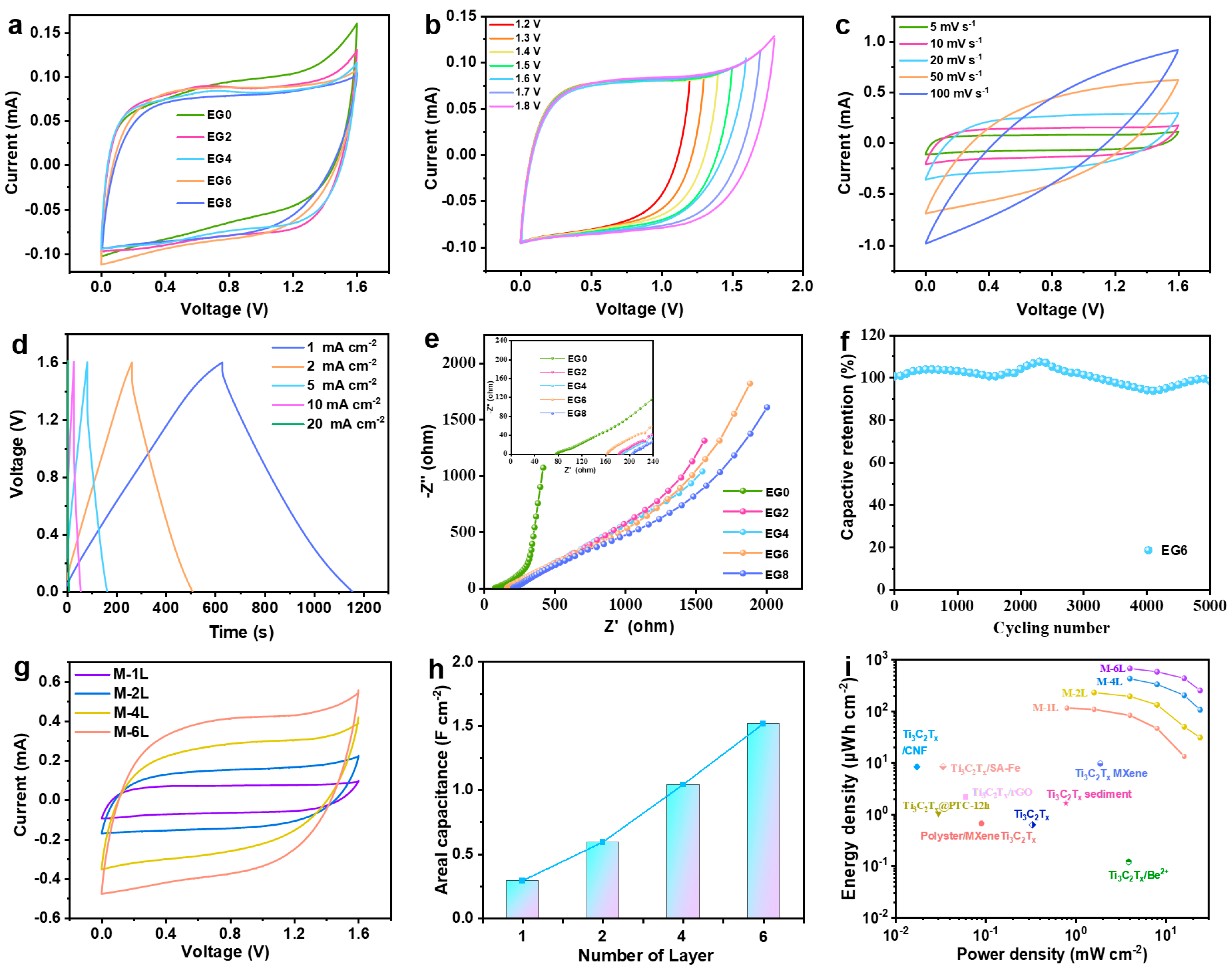 Molecules 29 01393 g004