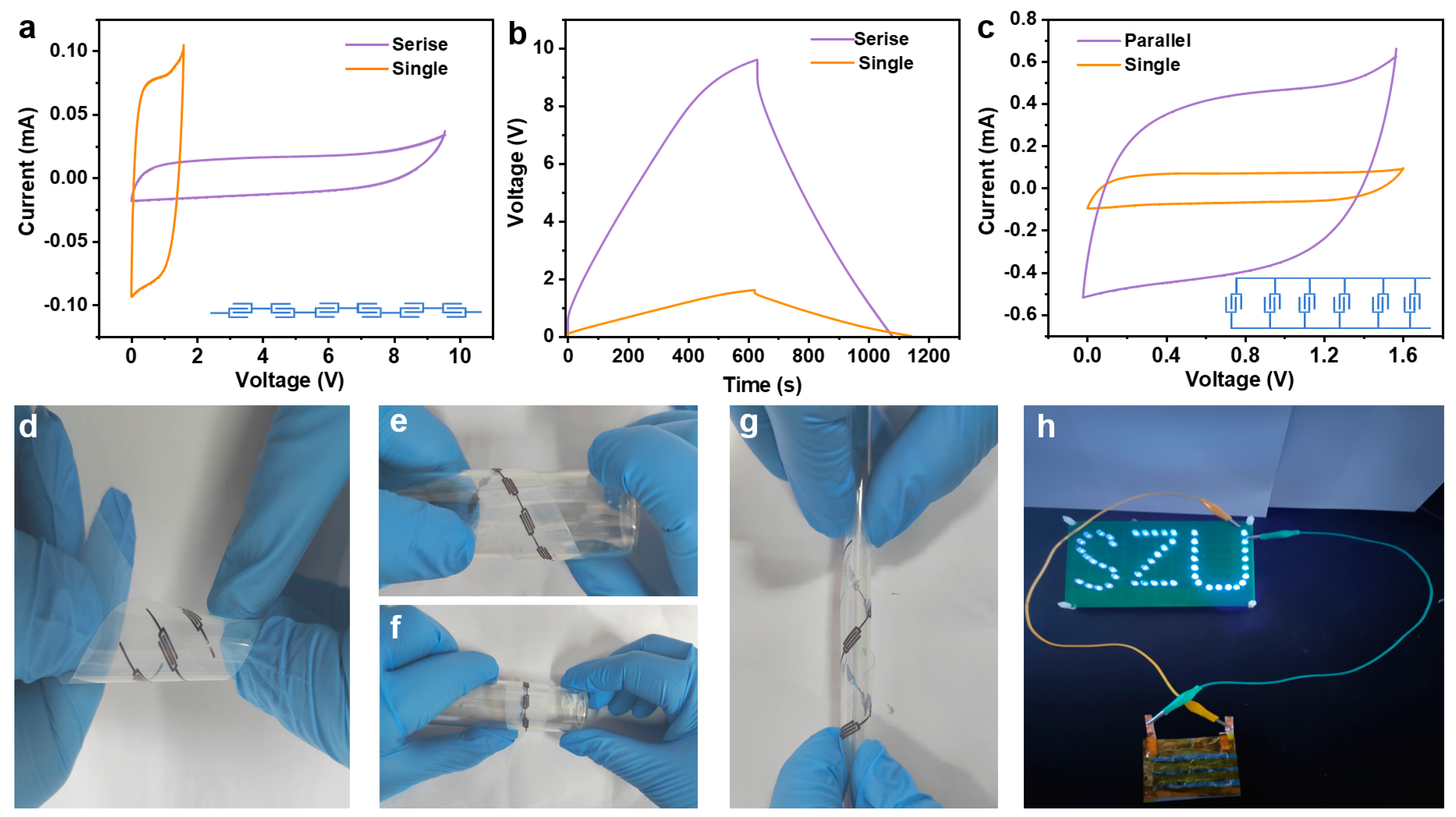 Molecules 29 01393 g005