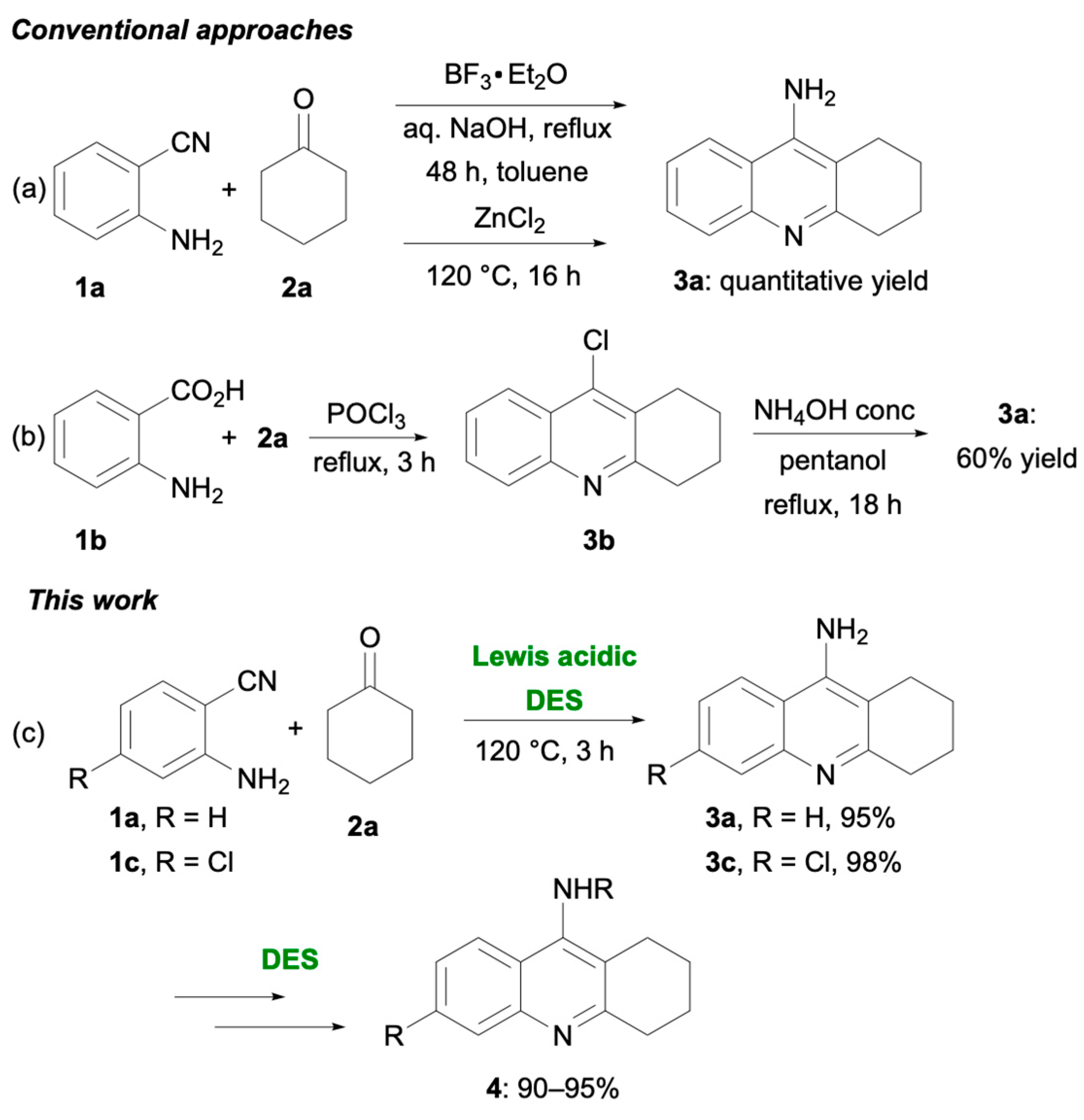Molecules 29 01399 sch001